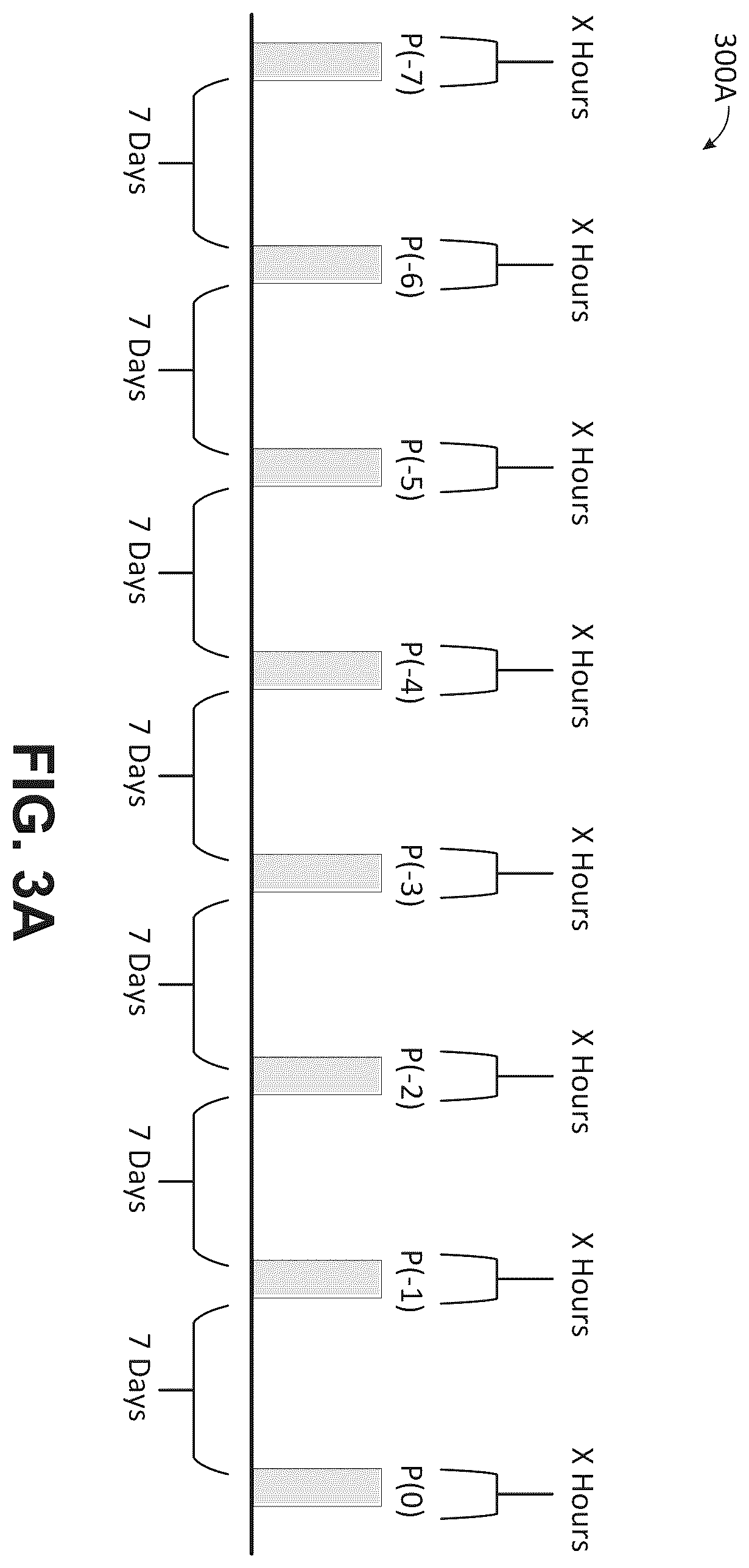 Patent US12586080 Figure 3 – Method and system for identifying trending topics in customer inquiries