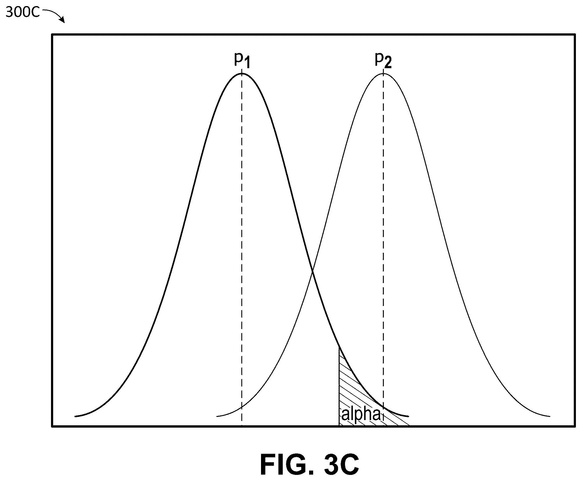 Patent US12586080 Figure 5 – Method and system for identifying trending topics in customer inquiries
