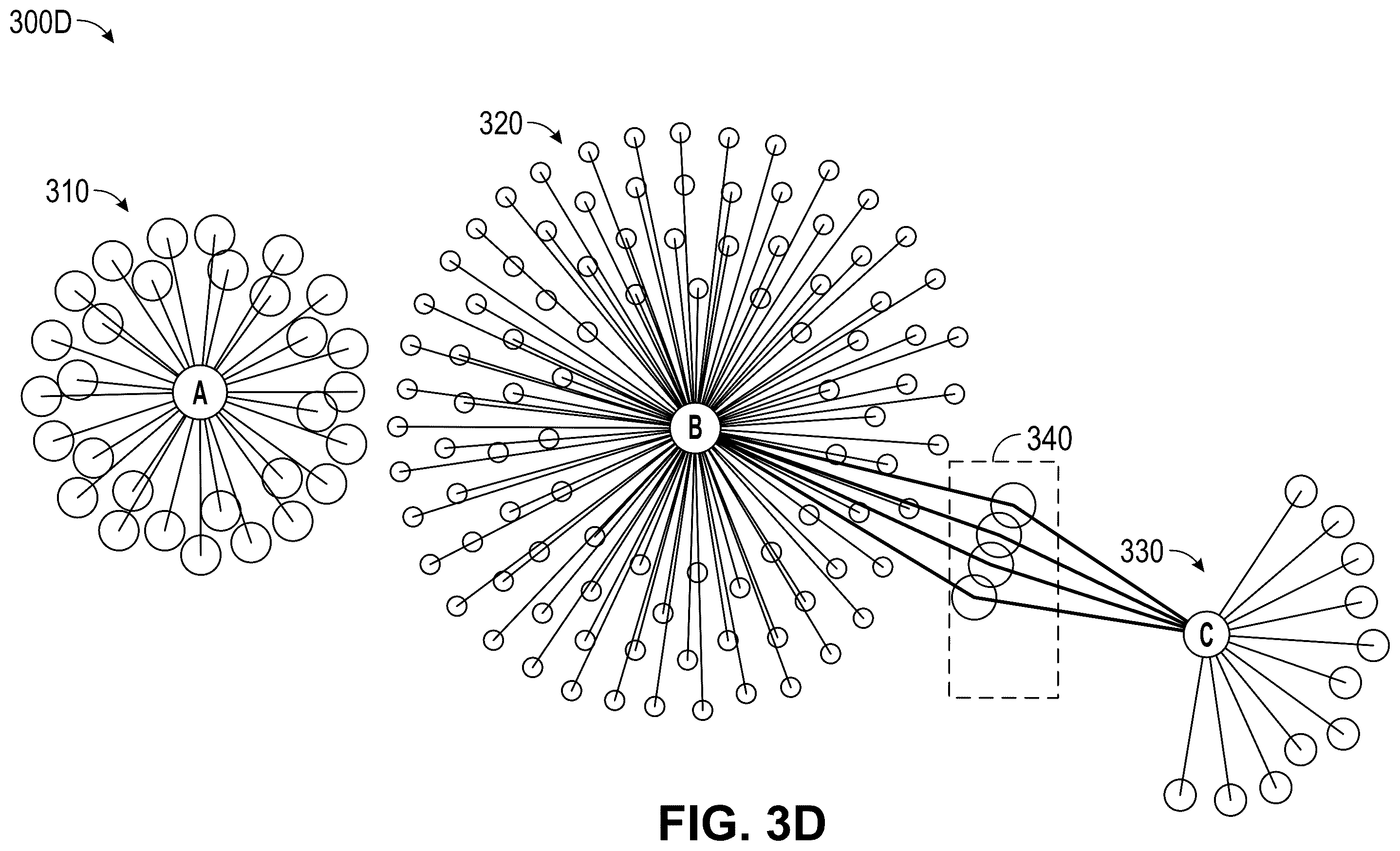 Patent US12586080 Figure 6 – Method and system for identifying trending topics in customer inquiries