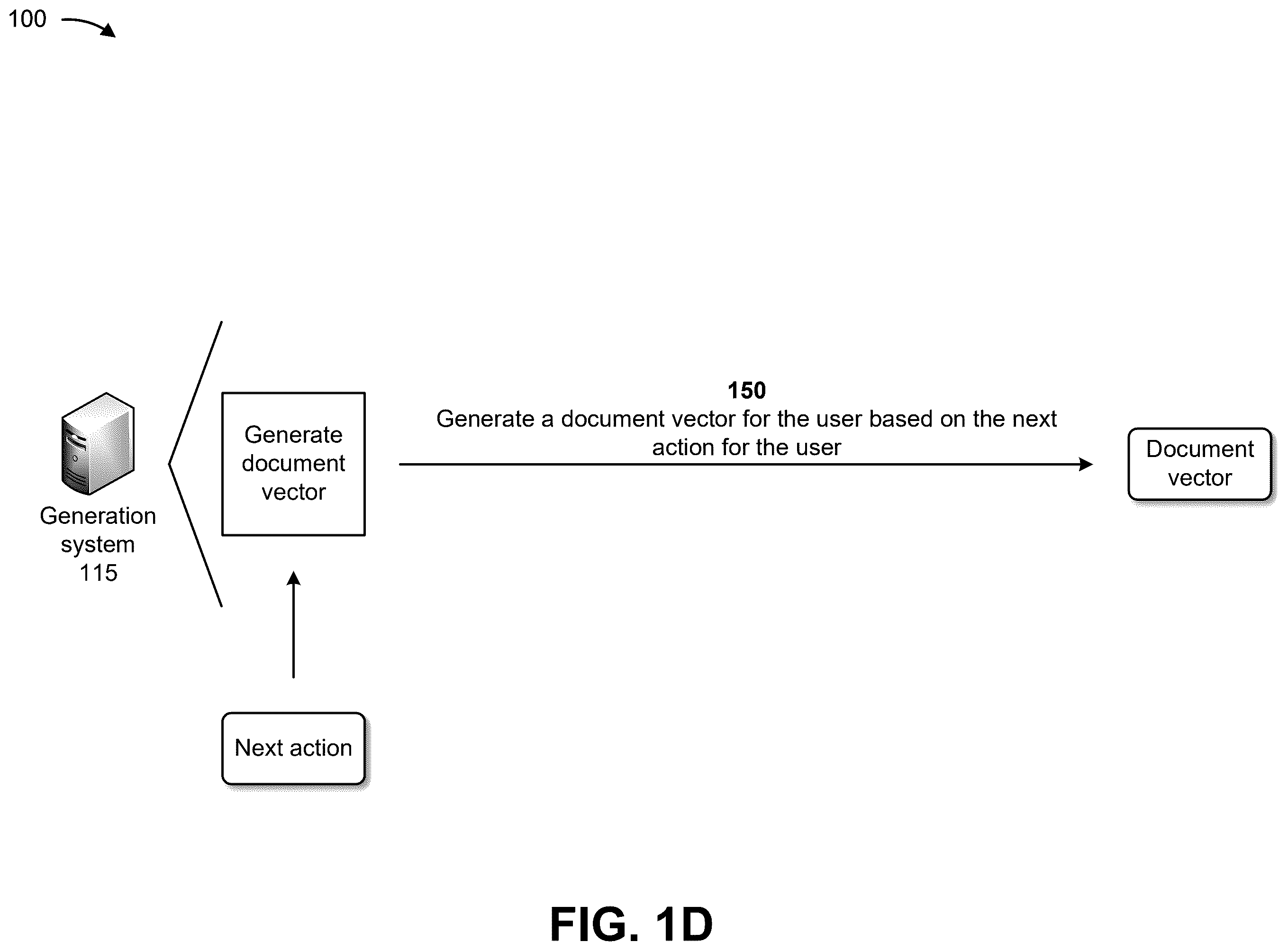 Patent US12586081 Figure 4 – Systems and methods for generating personalized content using a language model and reinforcement techniques