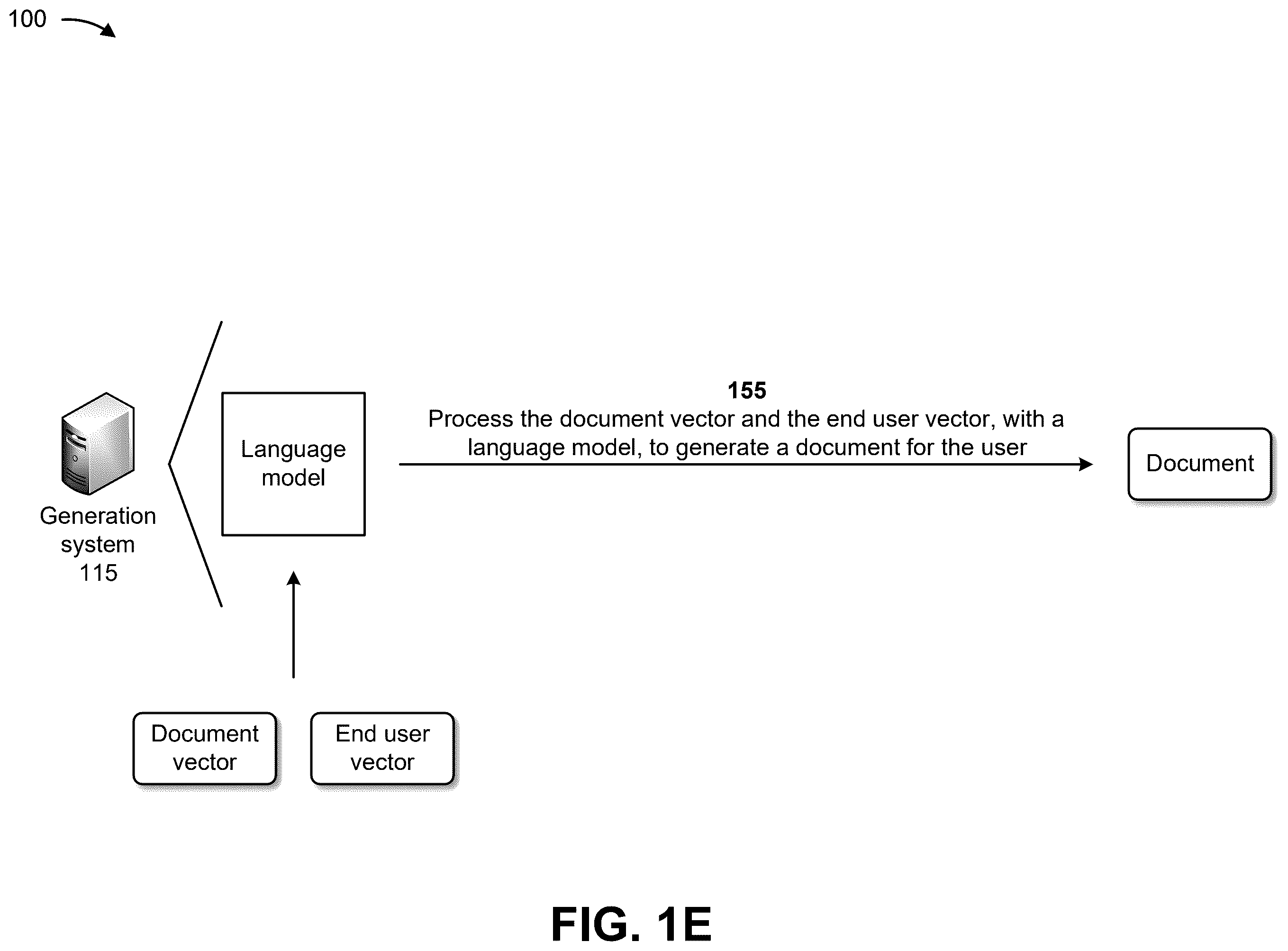 Patent US12586081 Figure 5 – Systems and methods for generating personalized content using a language model and reinforcement techniques