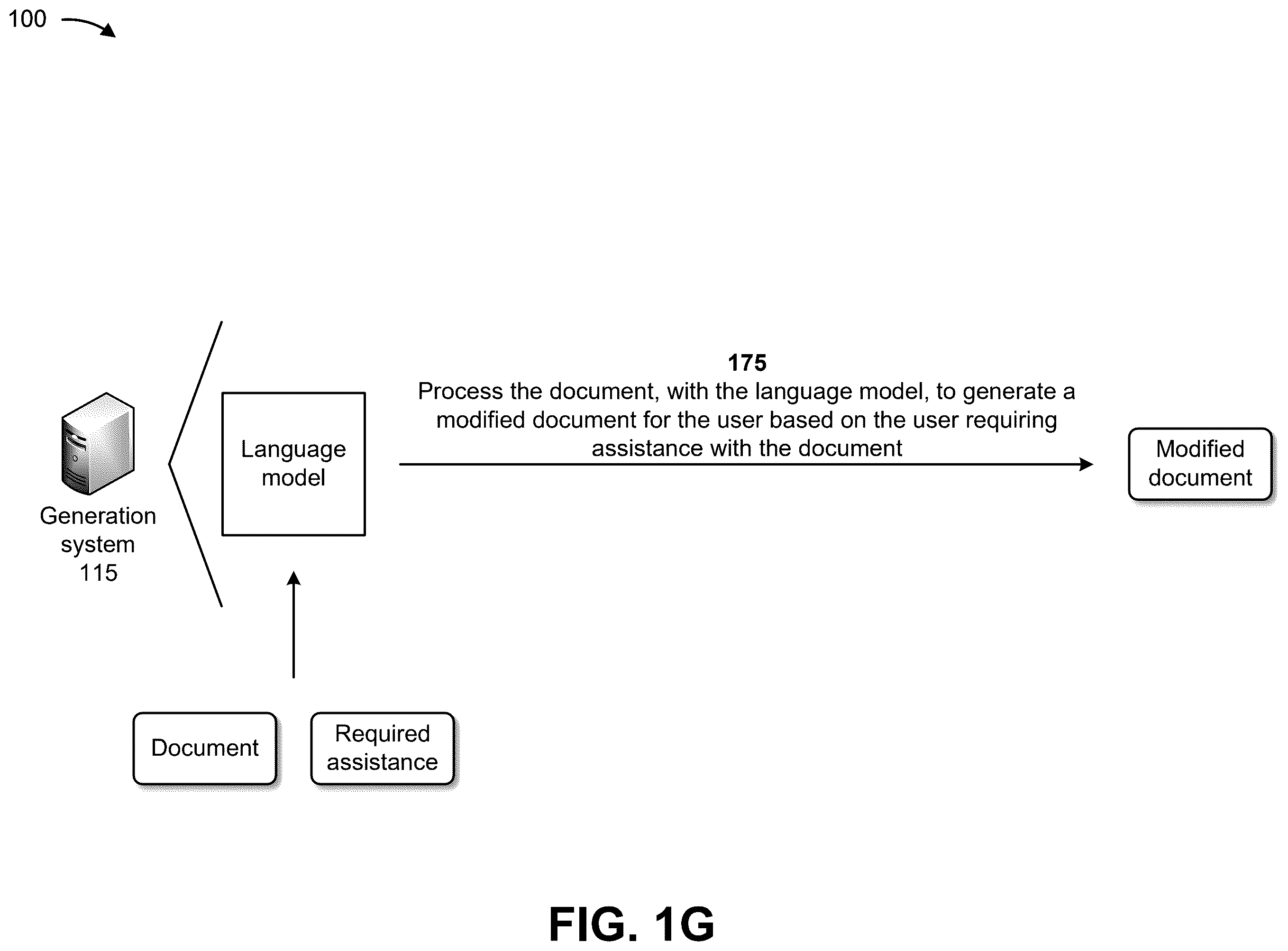 Patent US12586081 Figure 7 – Systems and methods for generating personalized content using a language model and reinforcement techniques