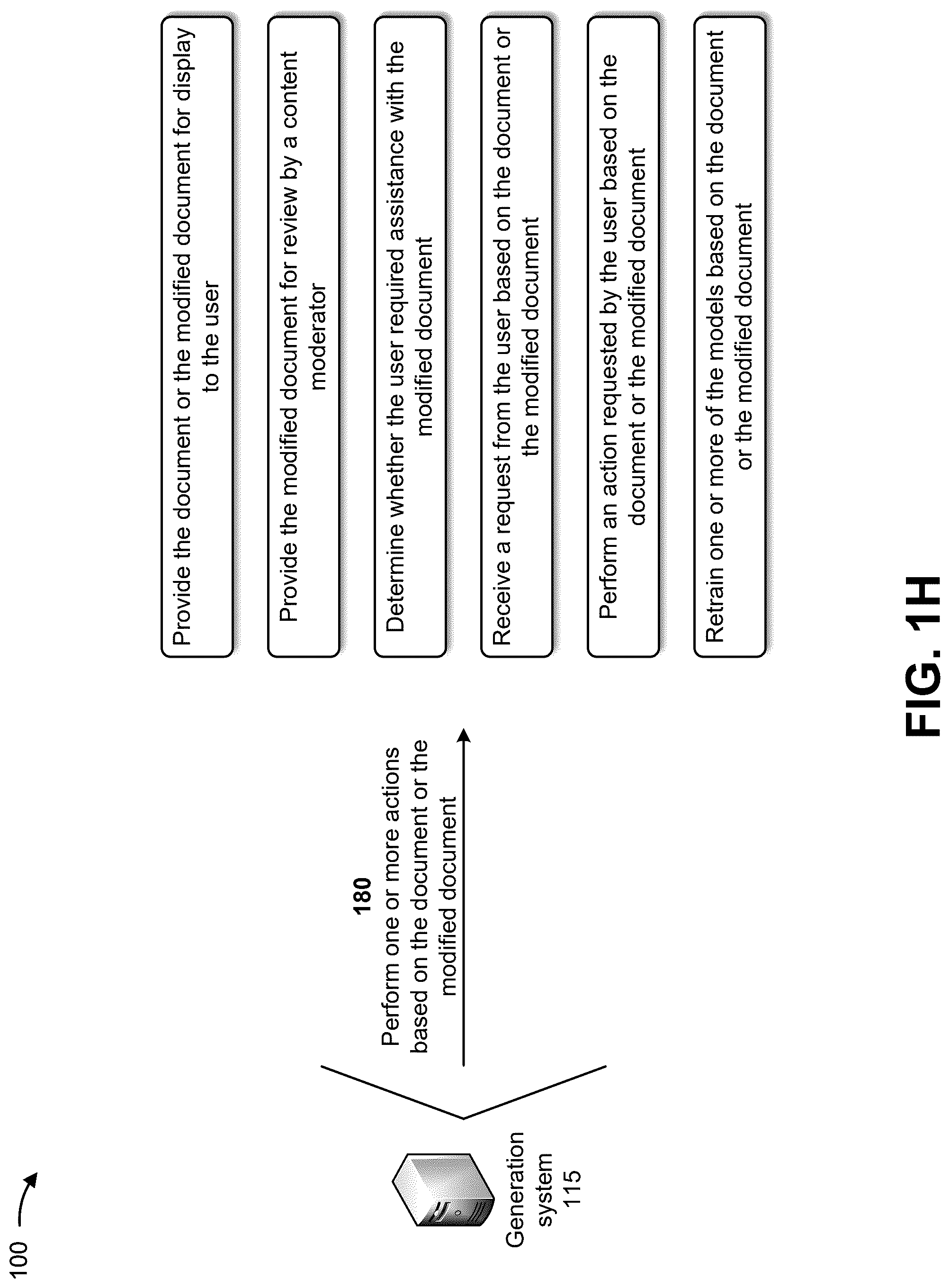 Patent US12586081 Figure 8 – Systems and methods for generating personalized content using a language model and reinforcement techniques