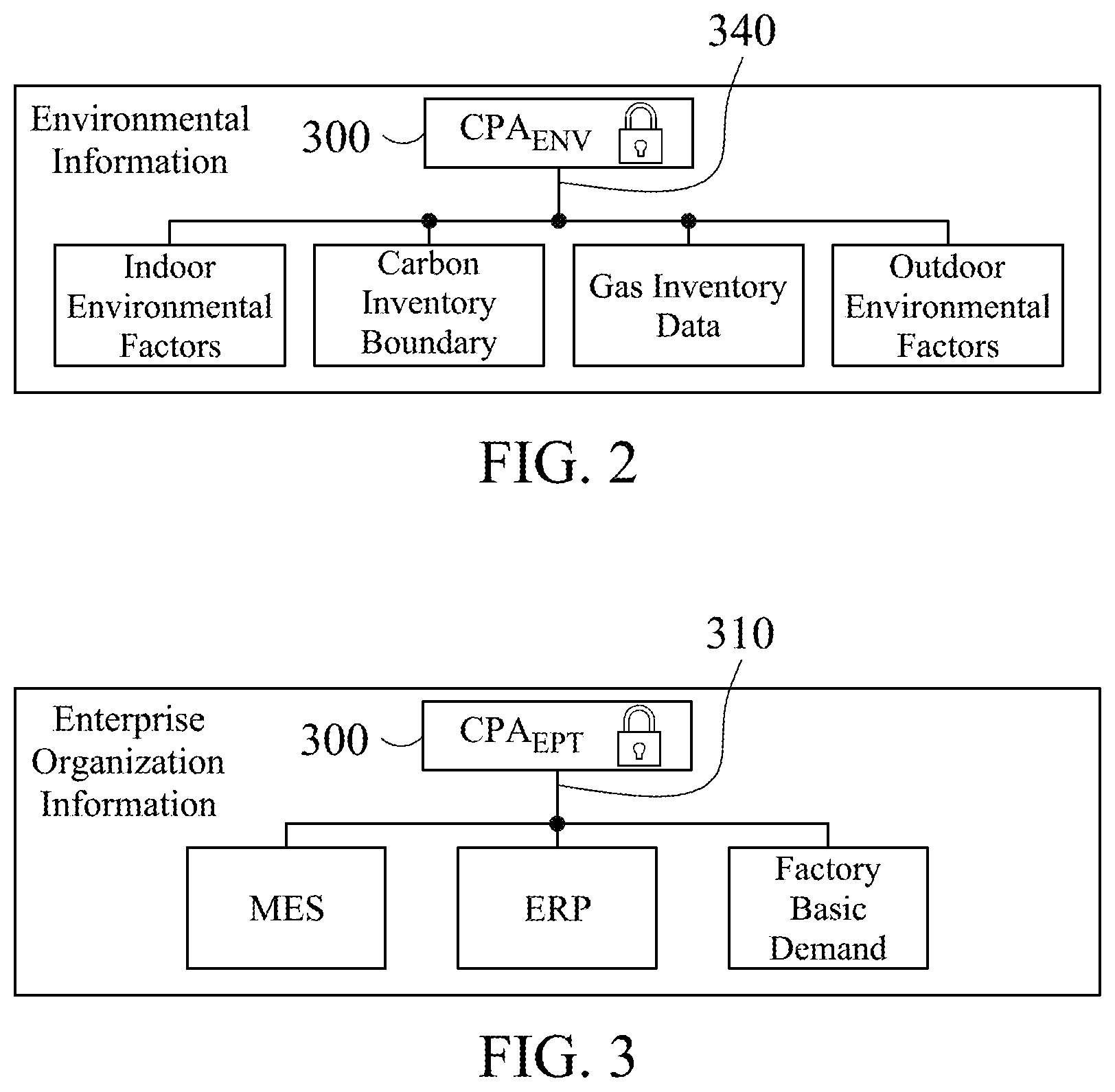 Patent US12586082 Figure 2 – Hybrid system and method of carbon and energy managements for green intelligent manufacturing