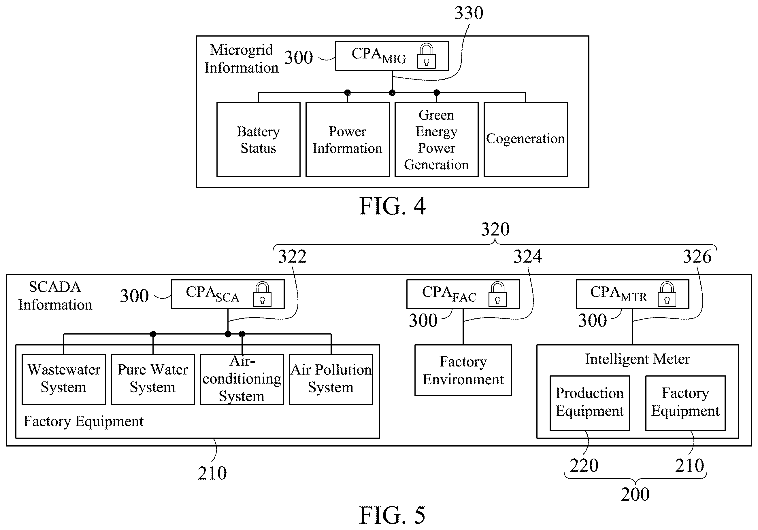 Patent US12586082 Figure 3 – Hybrid system and method of carbon and energy managements for green intelligent manufacturing