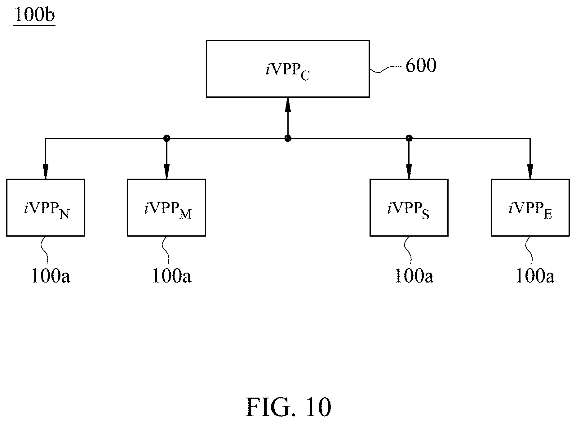 Patent US12586082 Figure 7 – Hybrid system and method of carbon and energy managements for green intelligent manufacturing