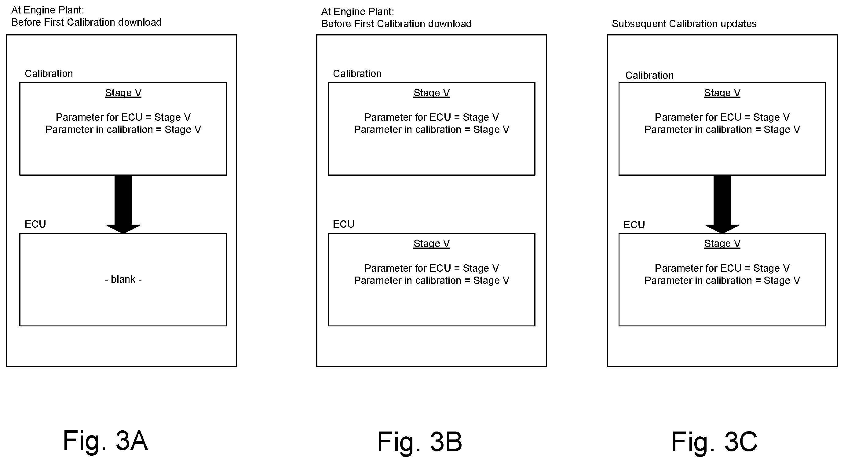 Patent US12586083 Figure 3 – Systems and methods for controller updating and configuring emission certification level enforcement