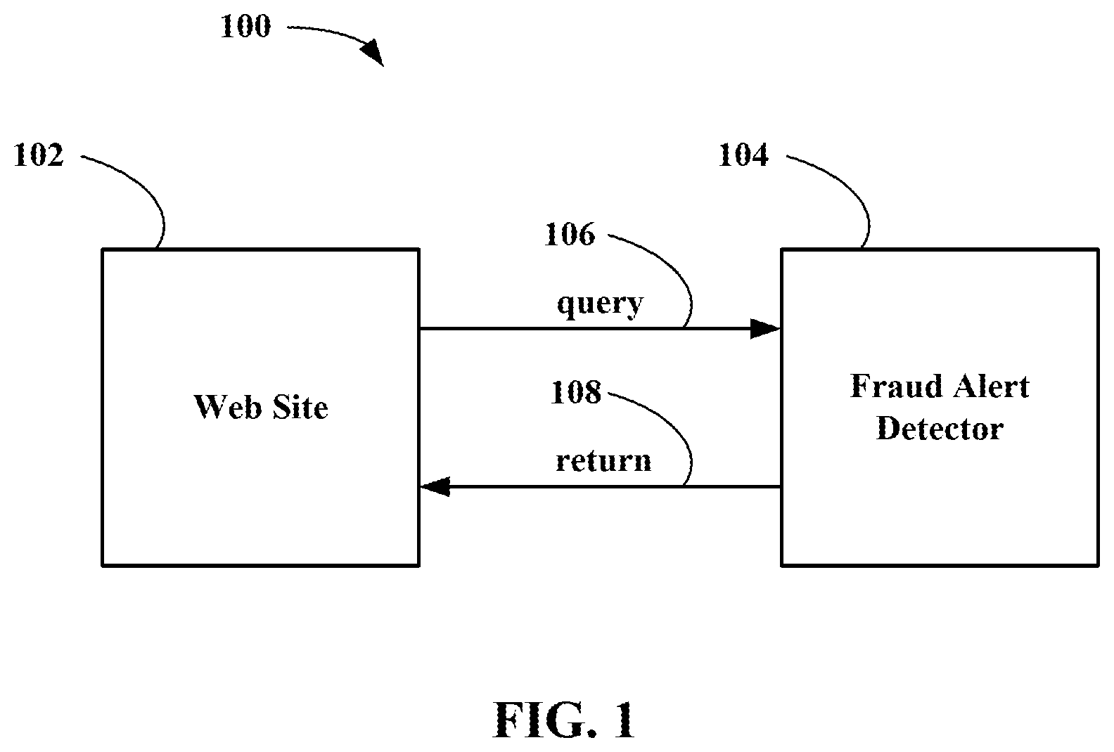 Patent US12586084 Figure 1 – Data analytics tool