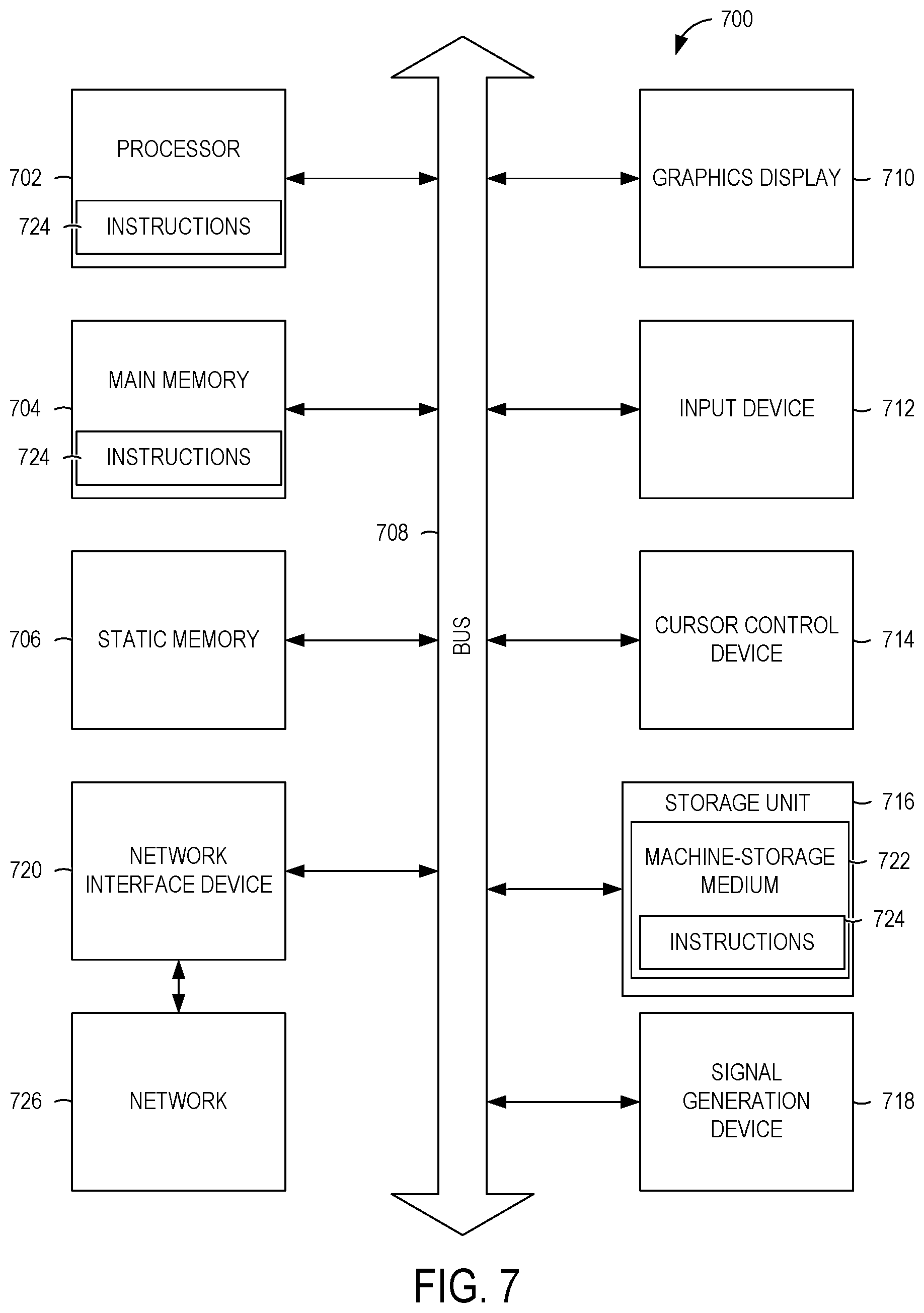 Patent US12586085 Figure 7 – Method for determining authenticity of hanging images and deformation analysis of authenticity of item based on authentication score transgressing authenticity threshold