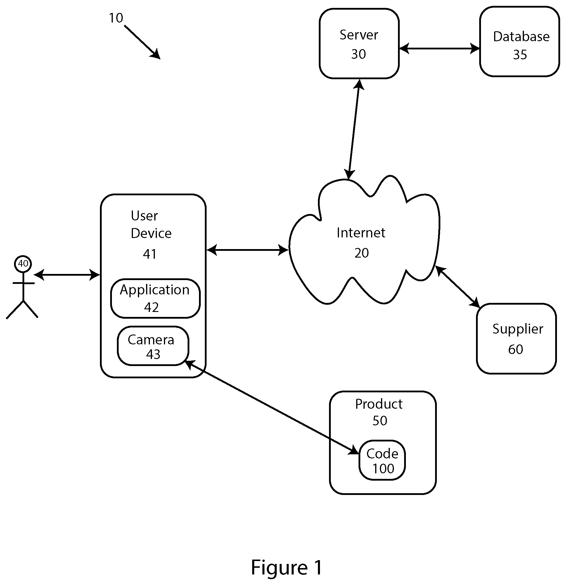 Patent US12586086 — Product authentication code — Figure 1