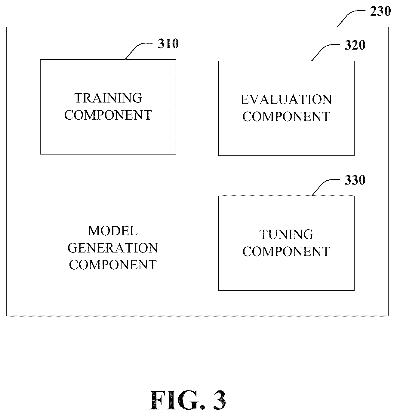 Patent US12586087 Figure 3 – Computing tool risk discovery