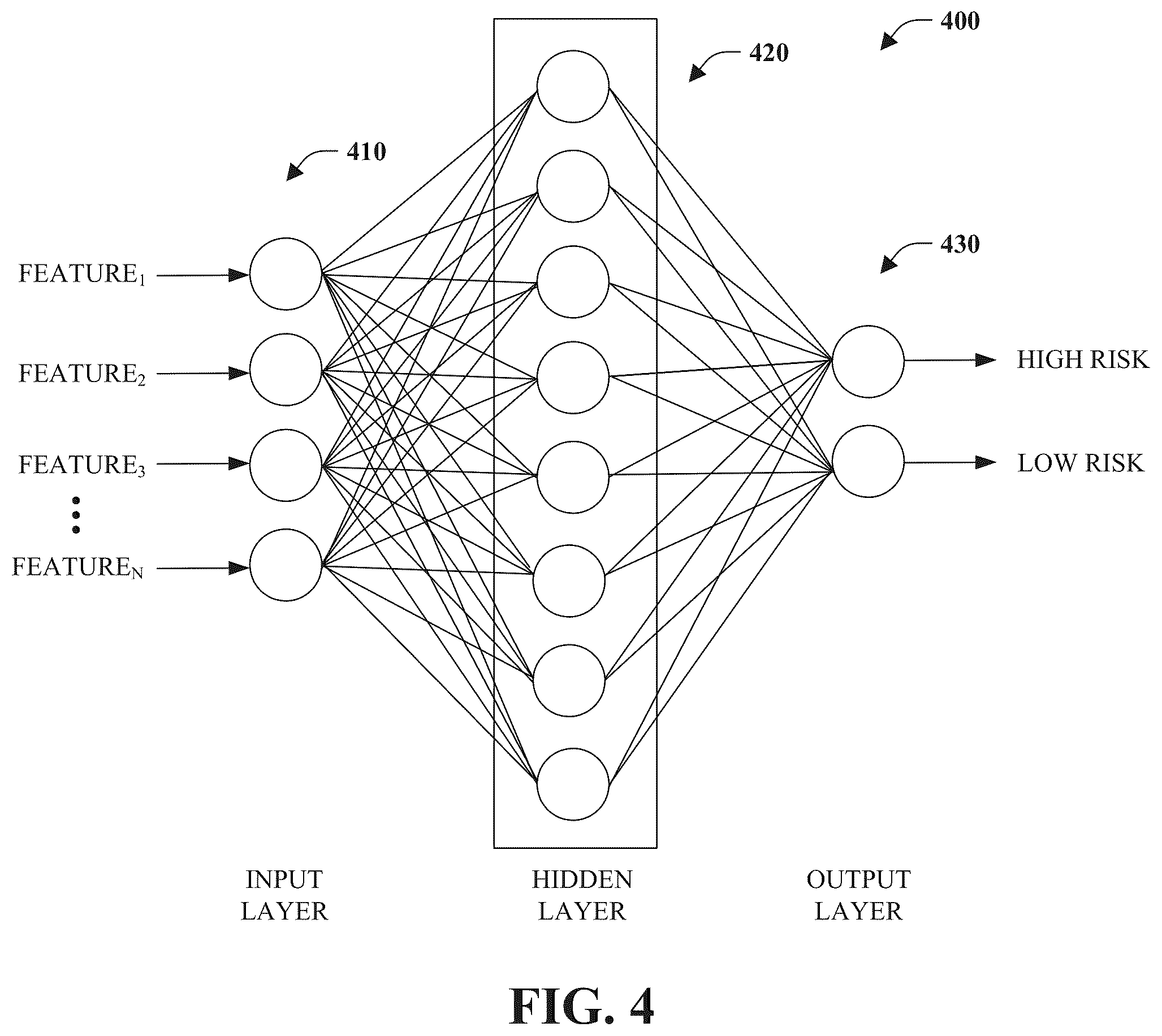 Patent US12586087 Figure 4 – Computing tool risk discovery