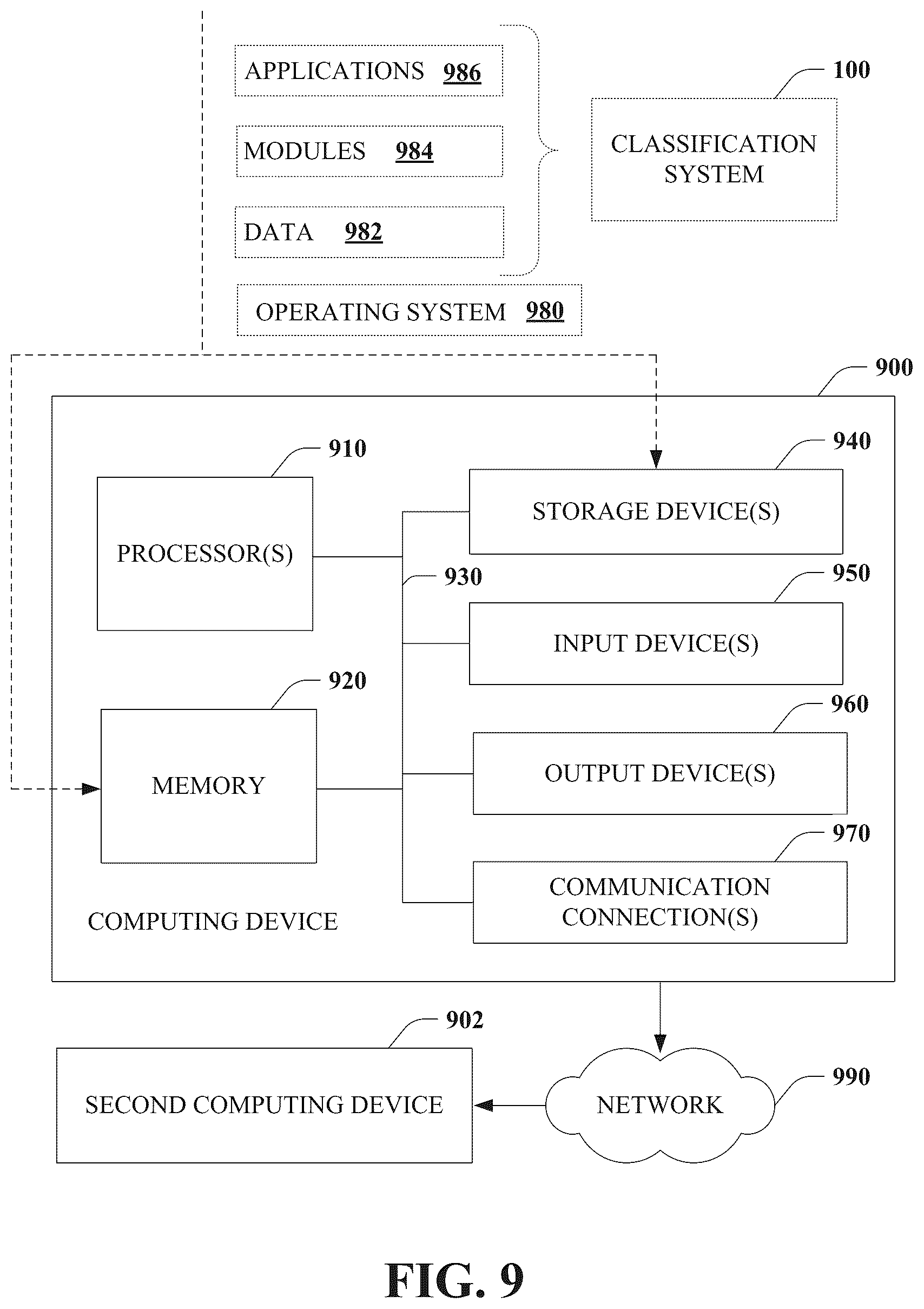 Patent US12586087 Figure 9 – Computing tool risk discovery
