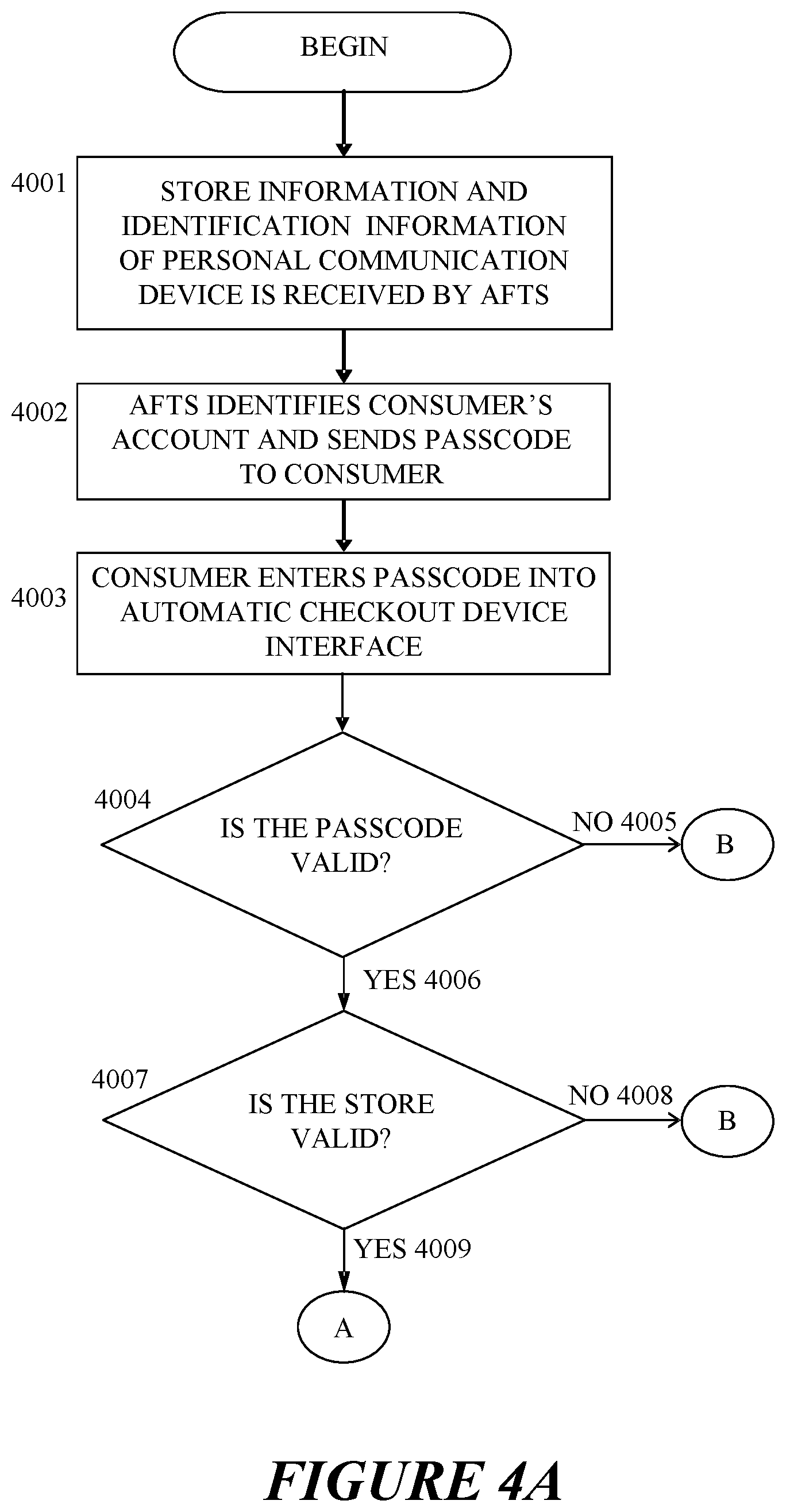 Patent US12586088 Figure 5 – Anti-fraud financial transactions system