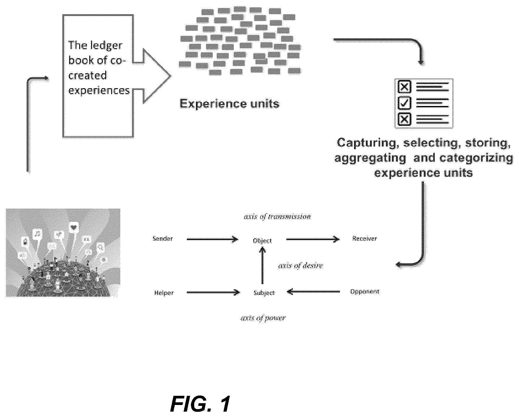 Patent US12586089 Figure 1 – Method and system for processing experience digital contents
