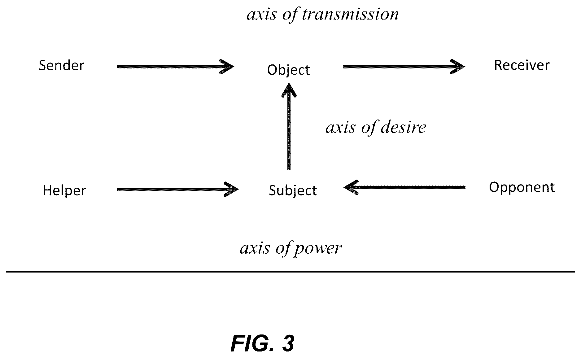 Patent US12586089 Figure 3 – Method and system for processing experience digital contents