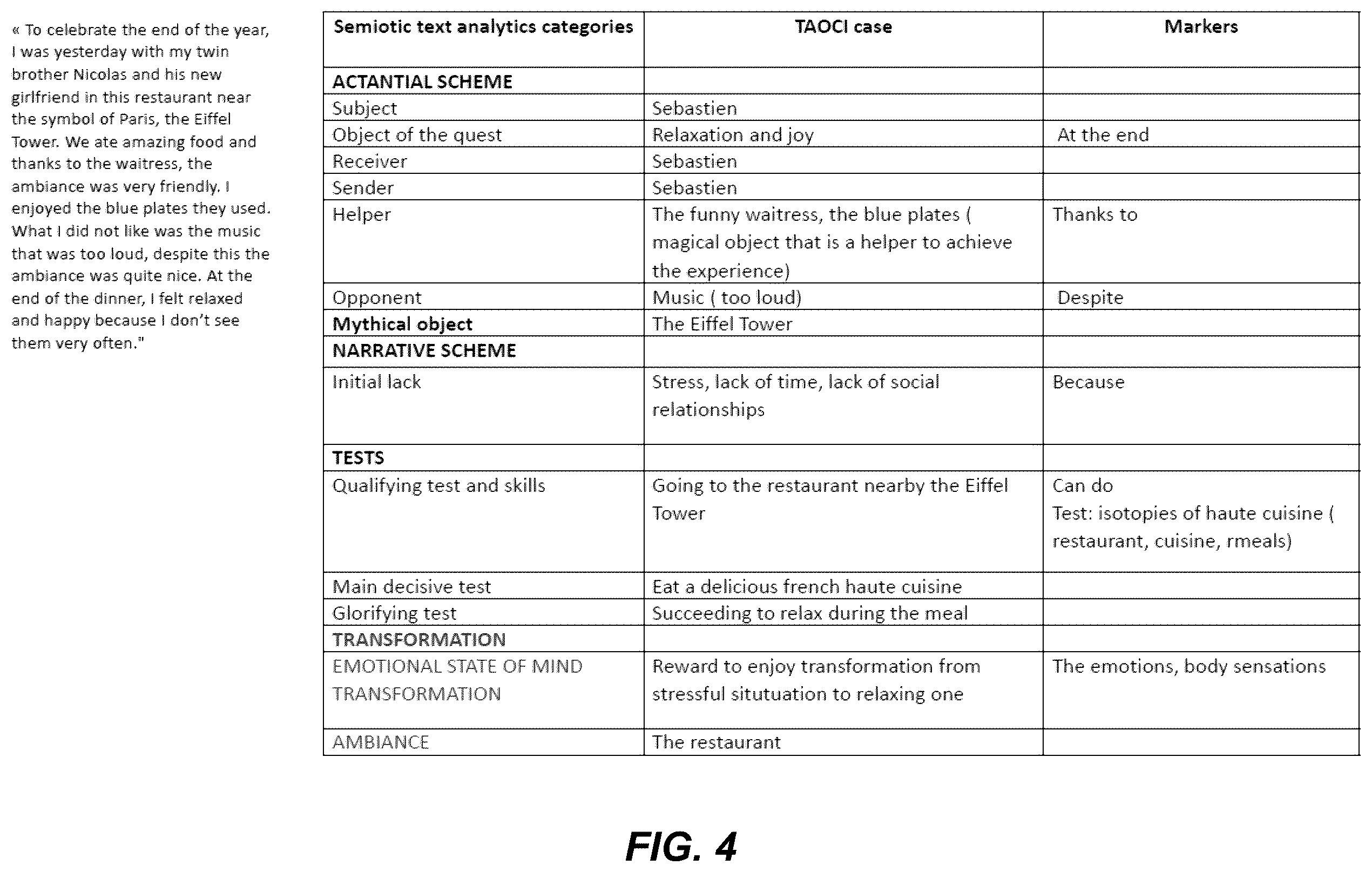 Patent US12586089 Figure 4 – Method and system for processing experience digital contents