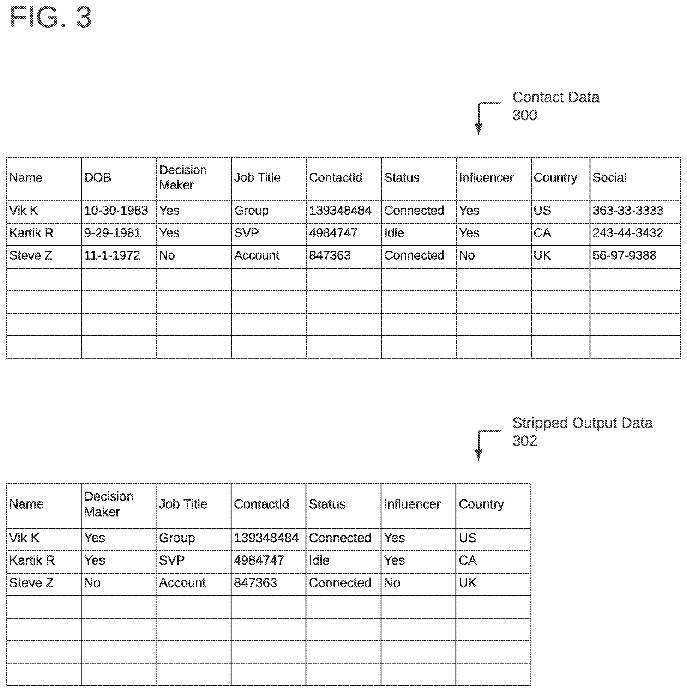 Patent US12586090 Figure 4 – Enterprise data aggregation and collective insights generation