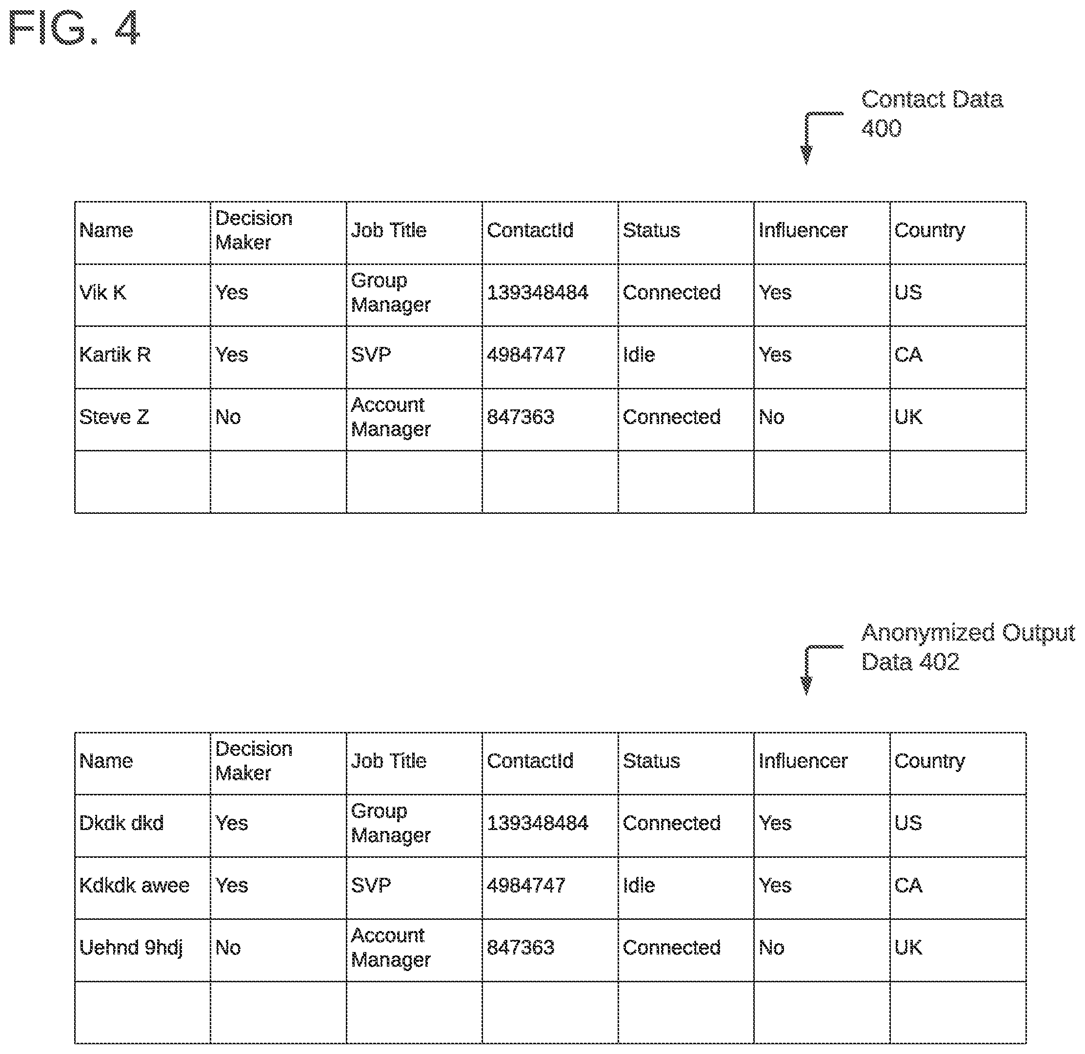 Patent US12586090 Figure 5 – Enterprise data aggregation and collective insights generation