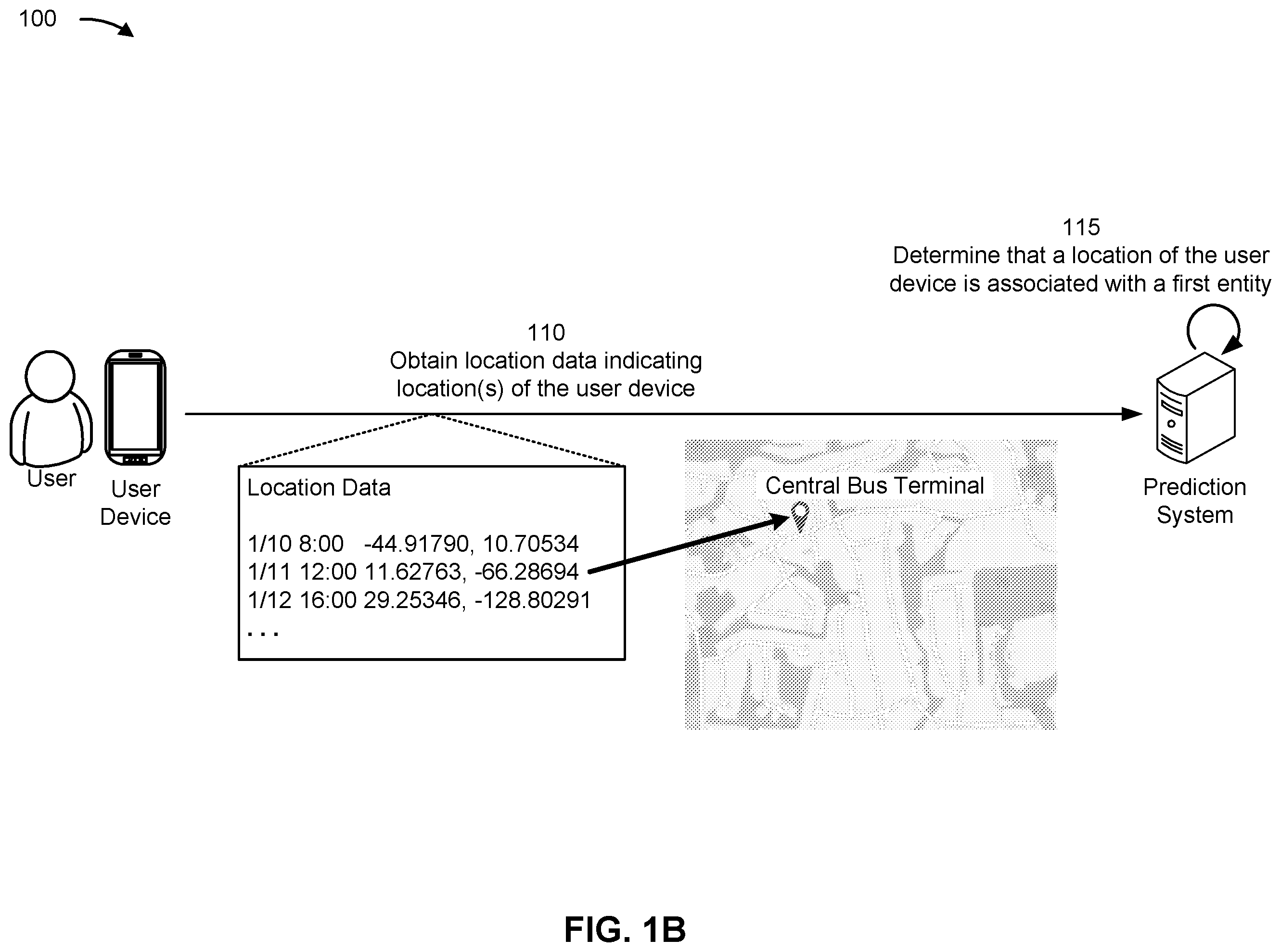 Patent US12586092 Figure 2 – Integrating data from multiple unrelated data structures