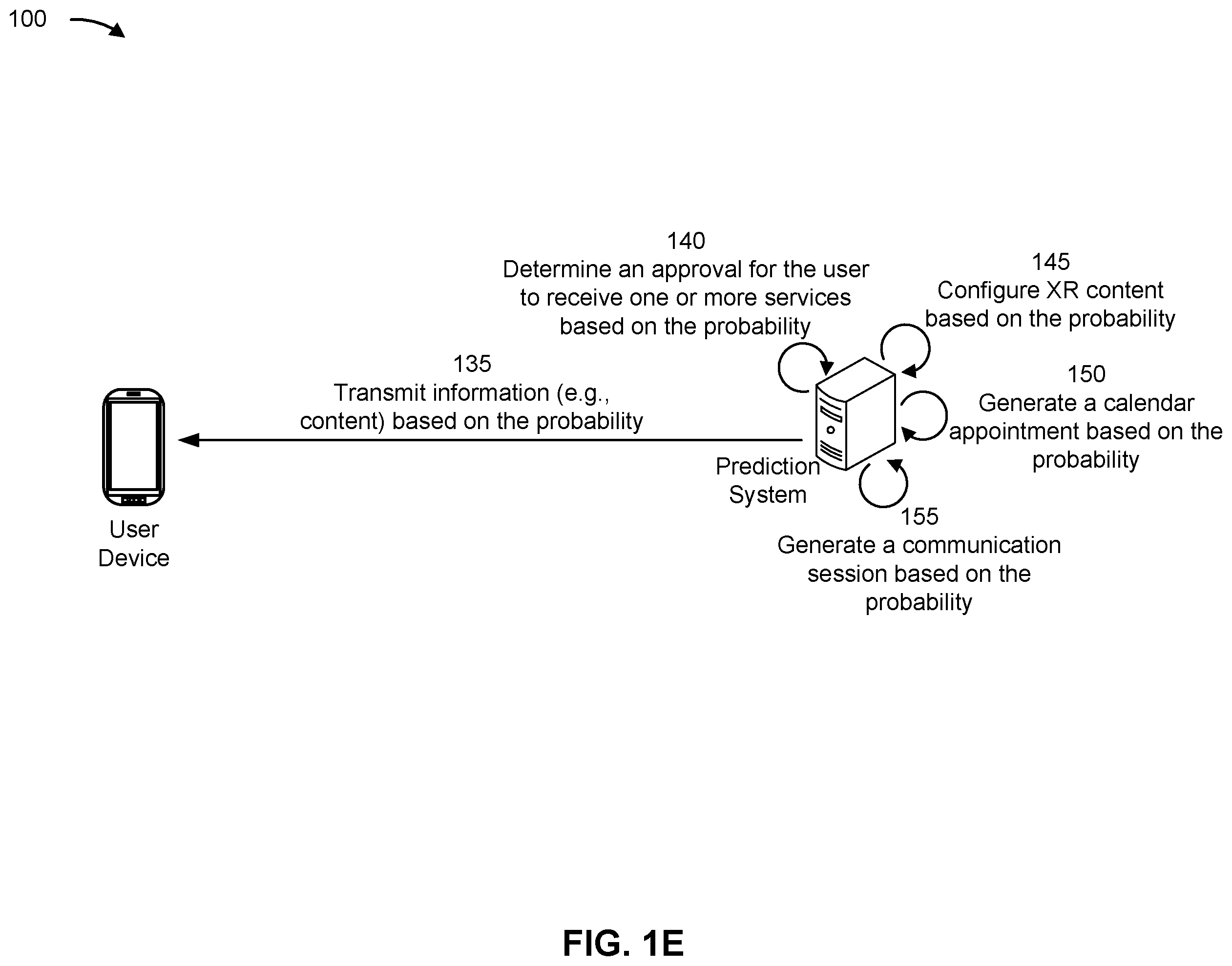 Patent US12586092 Figure 5 – Integrating data from multiple unrelated data structures
