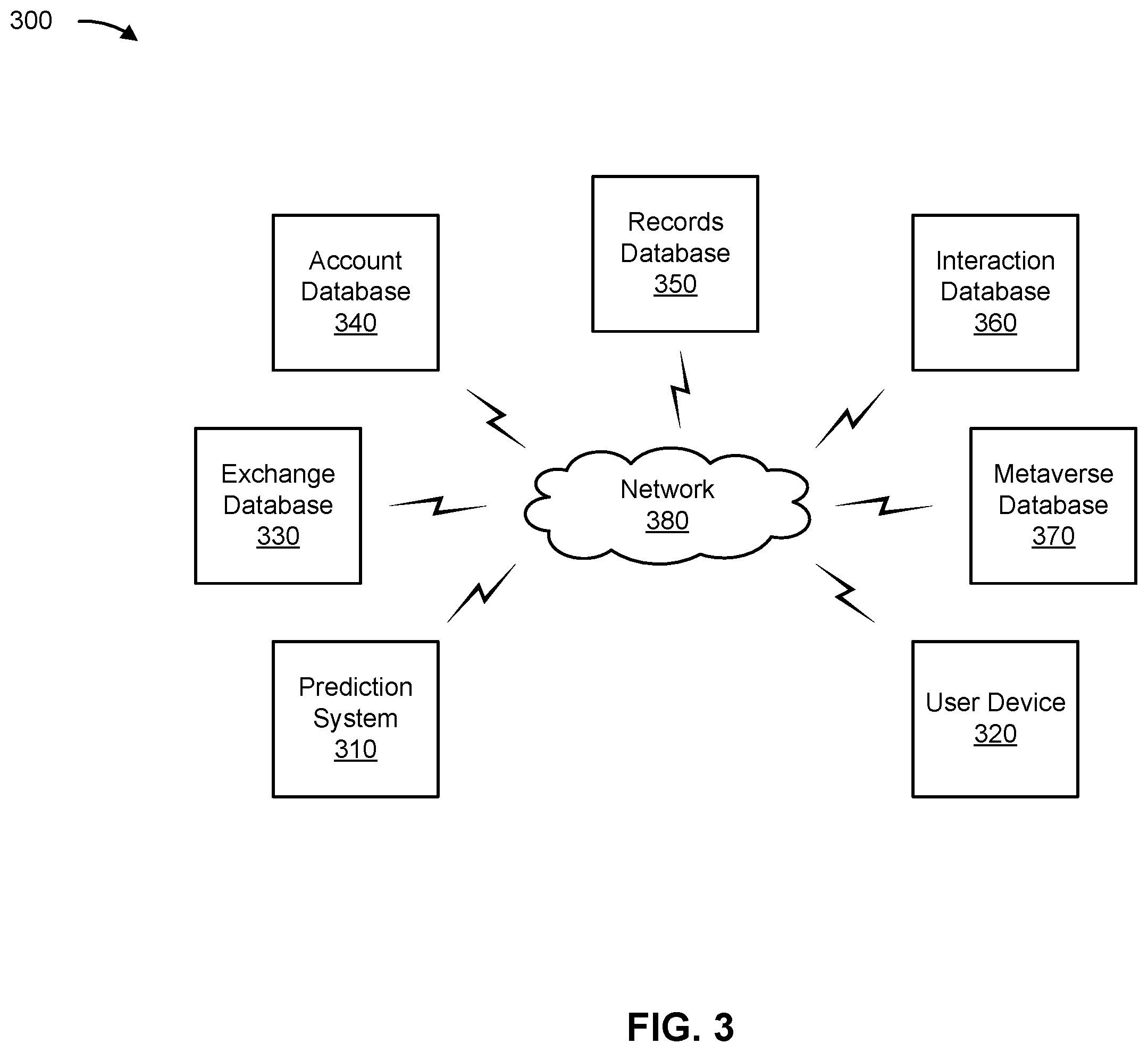 Patent US12586092 Figure 7 – Integrating data from multiple unrelated data structures