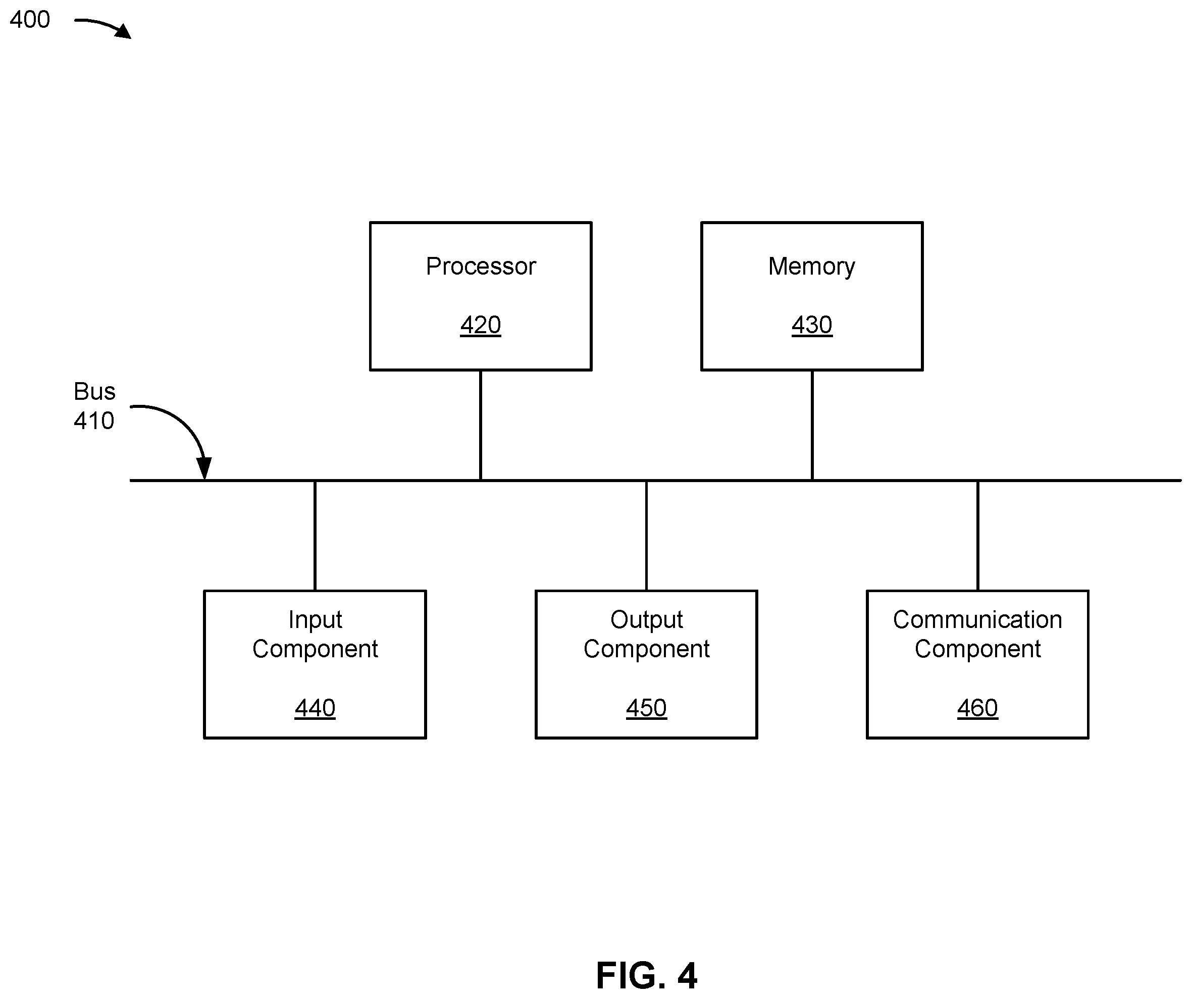 Patent US12586092 Figure 8 – Integrating data from multiple unrelated data structures