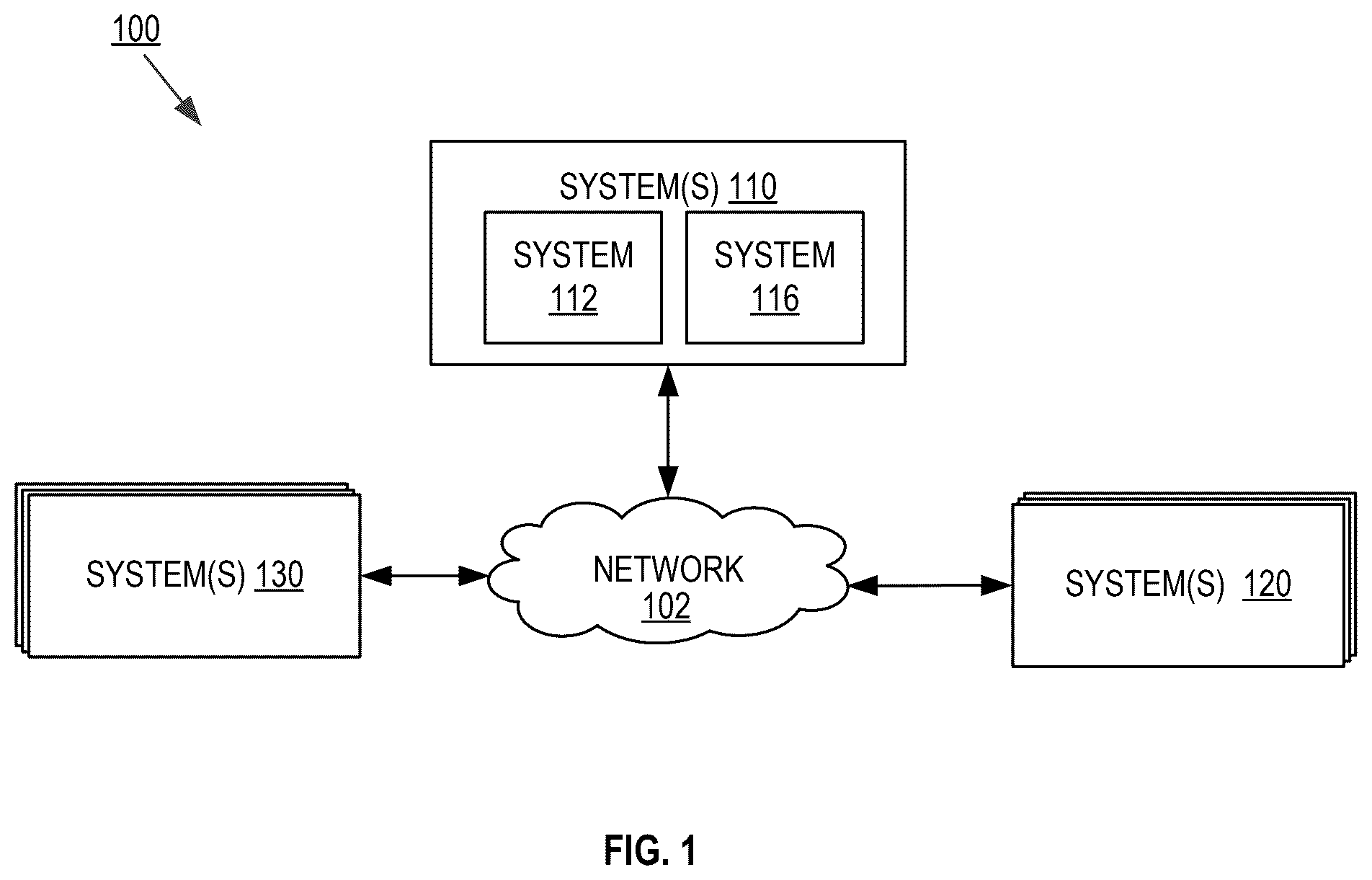 Patent US12586093 Figure 1 – Systems and methods for facilitating network content generation via a dynamic multi-model approach