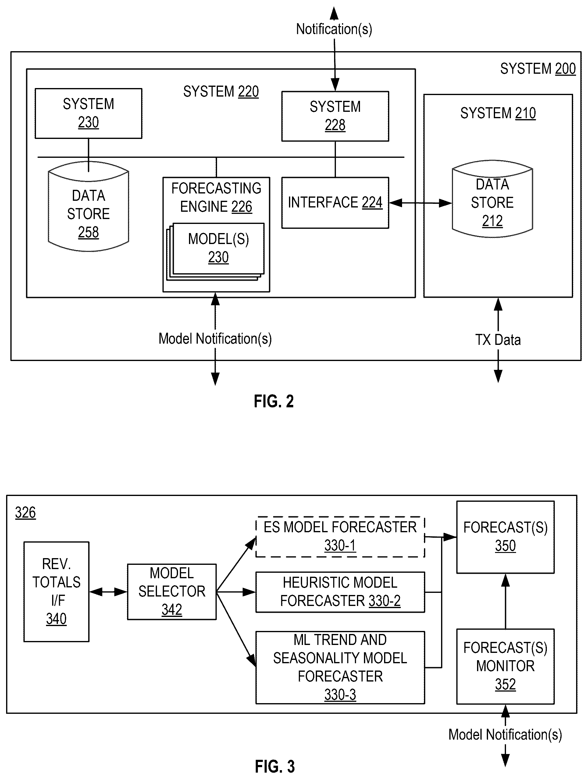 Patent US12586093 Figure 2 – Systems and methods for facilitating network content generation via a dynamic multi-model approach