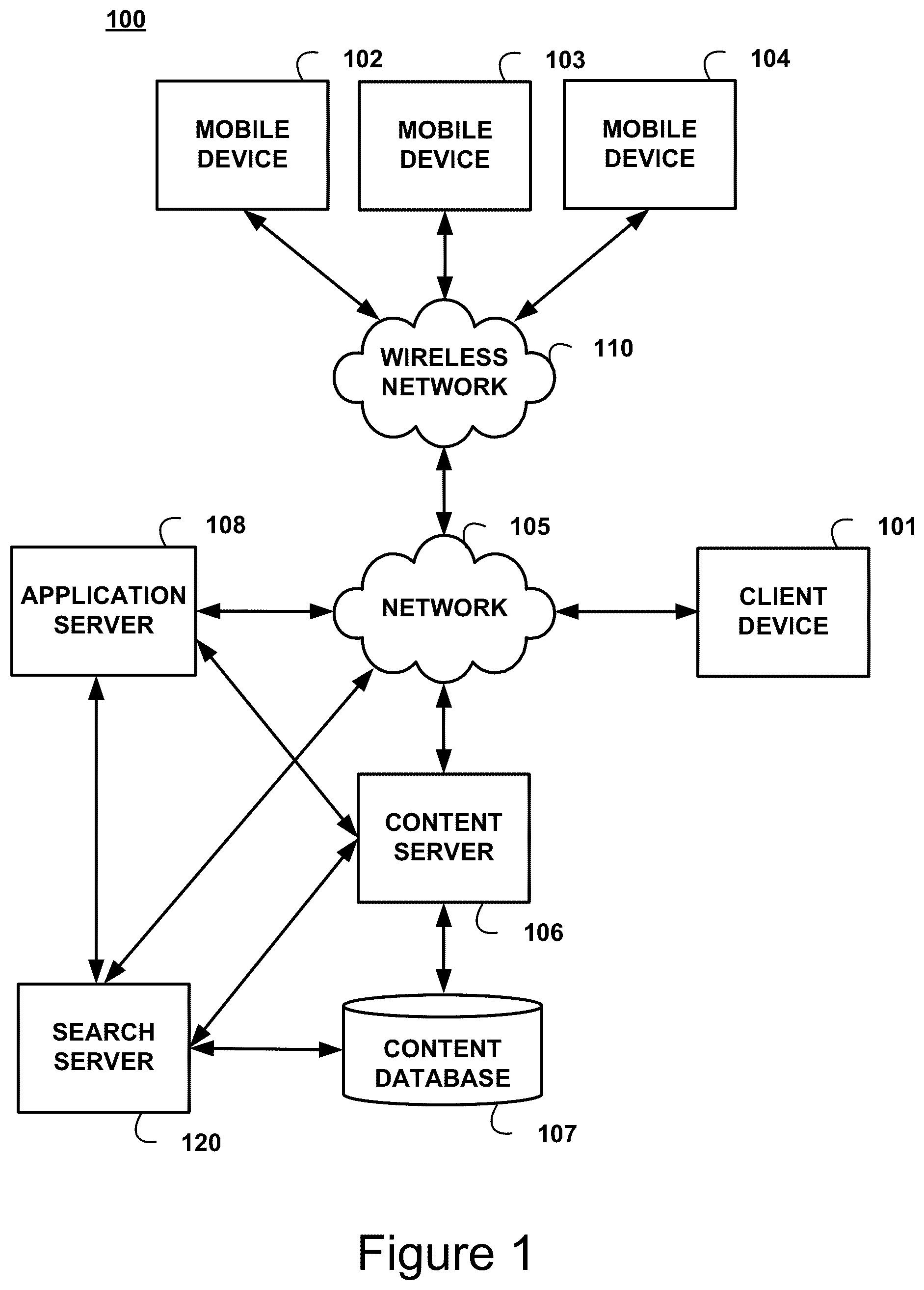 Patent US12586094 Figure 1 – Automatic experience research with a user personalization option method and apparatus