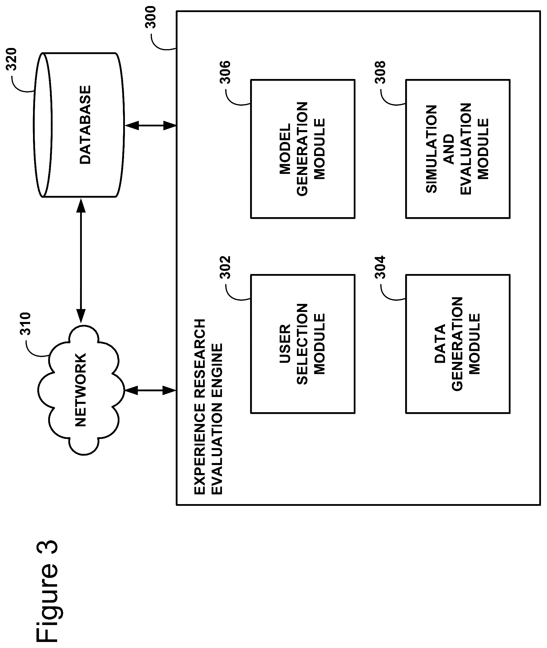 Patent US12586094 Figure 3 – Automatic experience research with a user personalization option method and apparatus