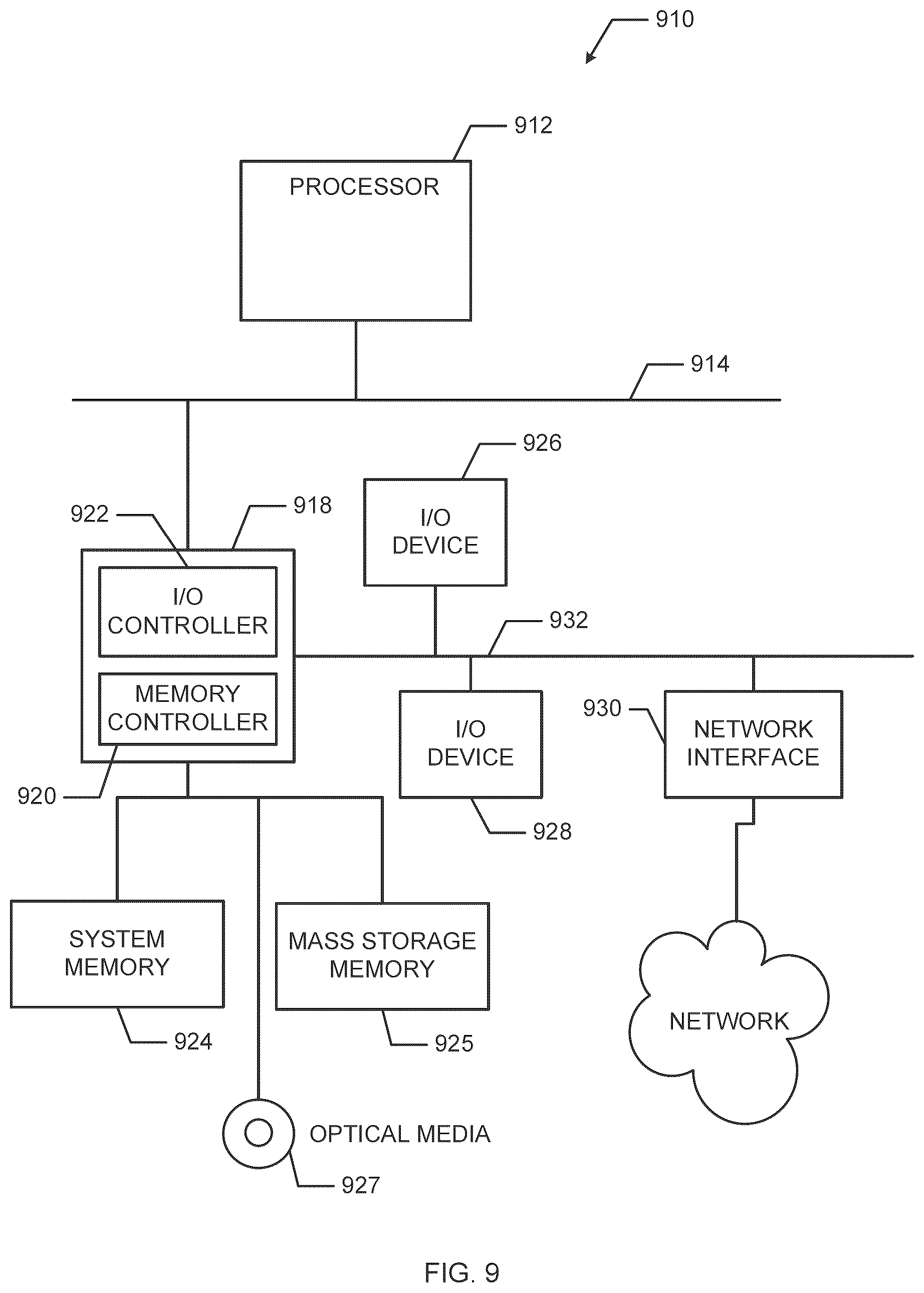 Patent US12586095 Figure 13 – Methods and apparatus to analyze and adjust demographic information