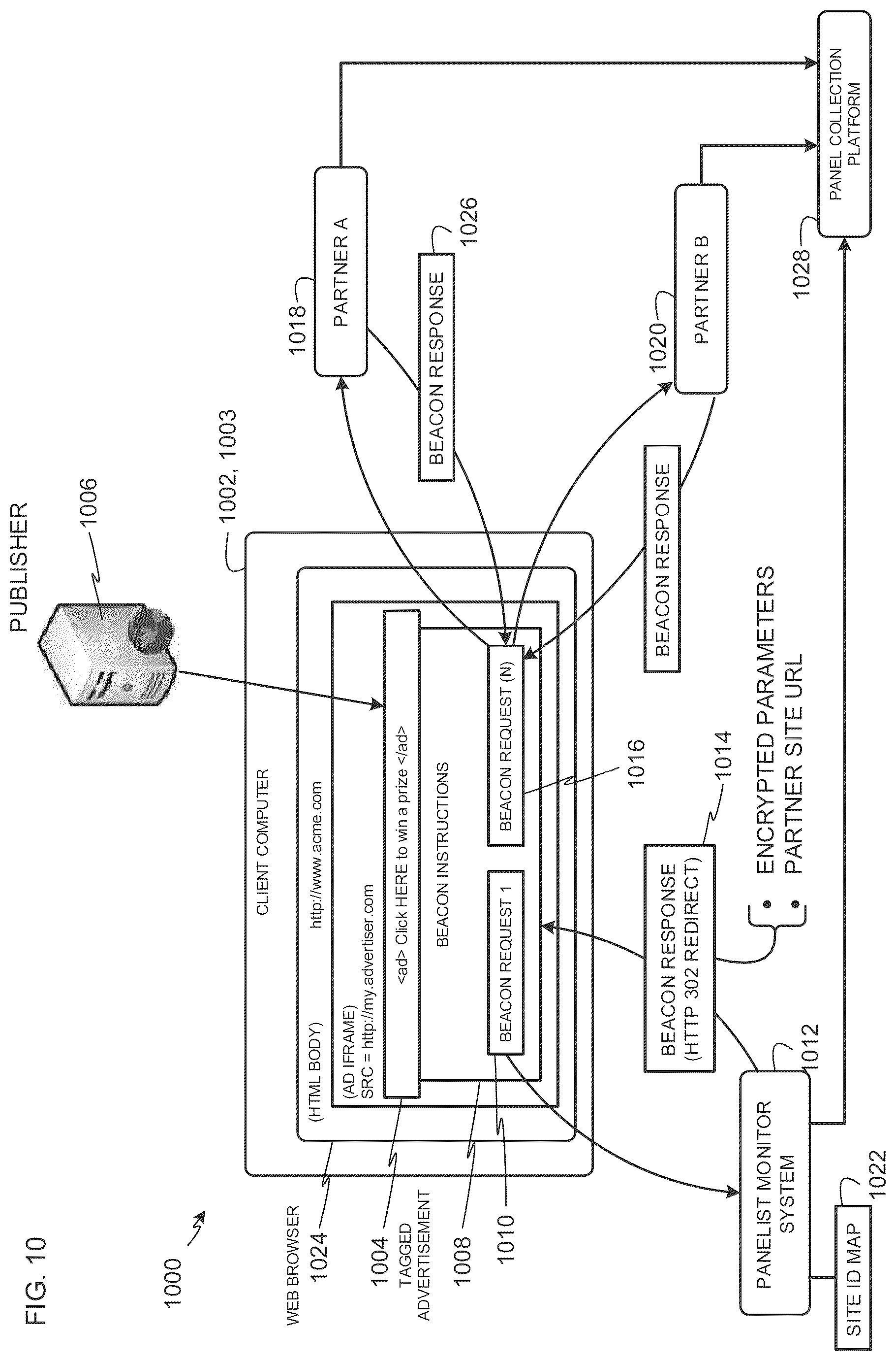 Patent US12586095 Figure 14 – Methods and apparatus to analyze and adjust demographic information