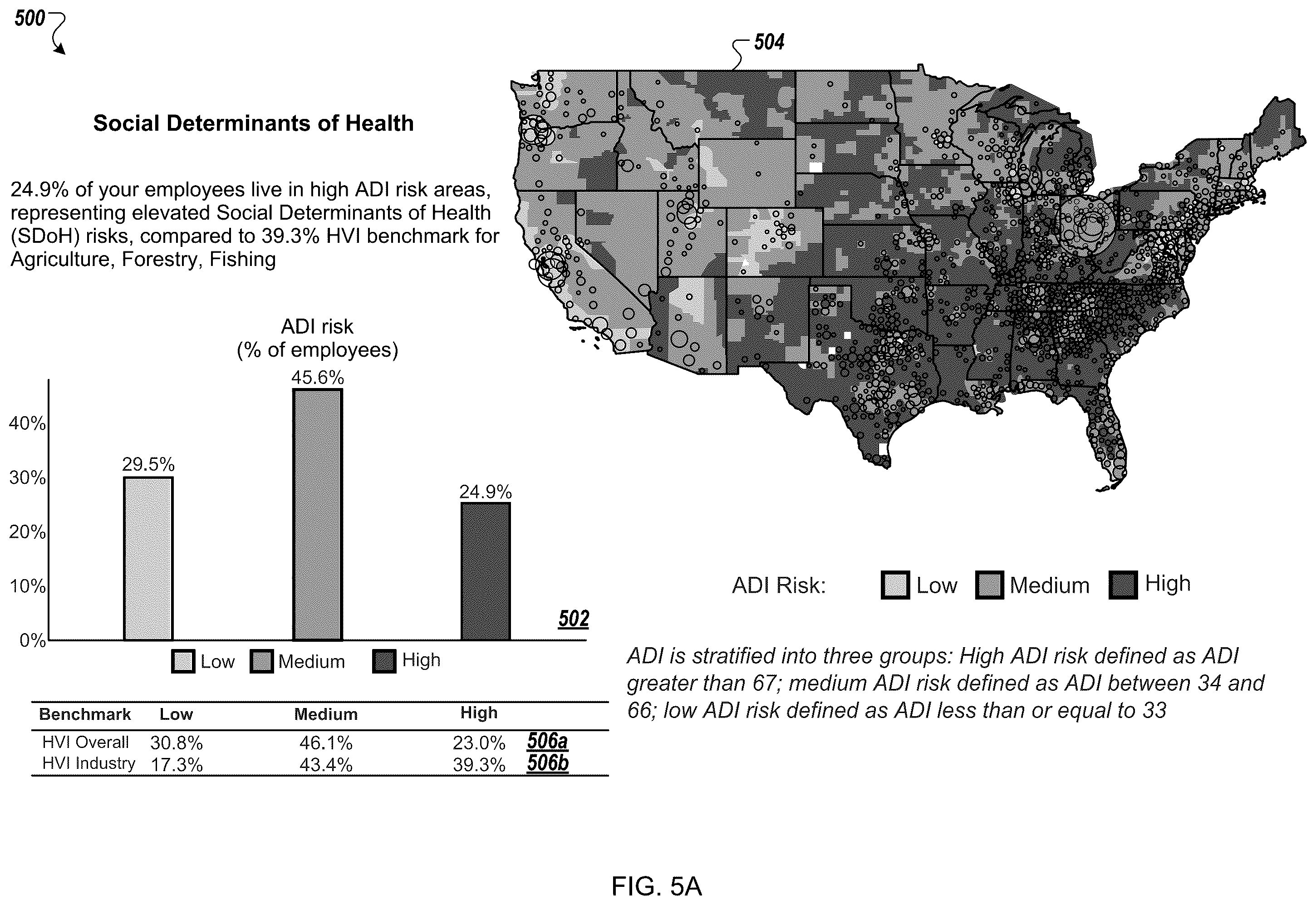 Patent US12586096 Figure 9 – Modeling and benchmarking health care affordability and availability
