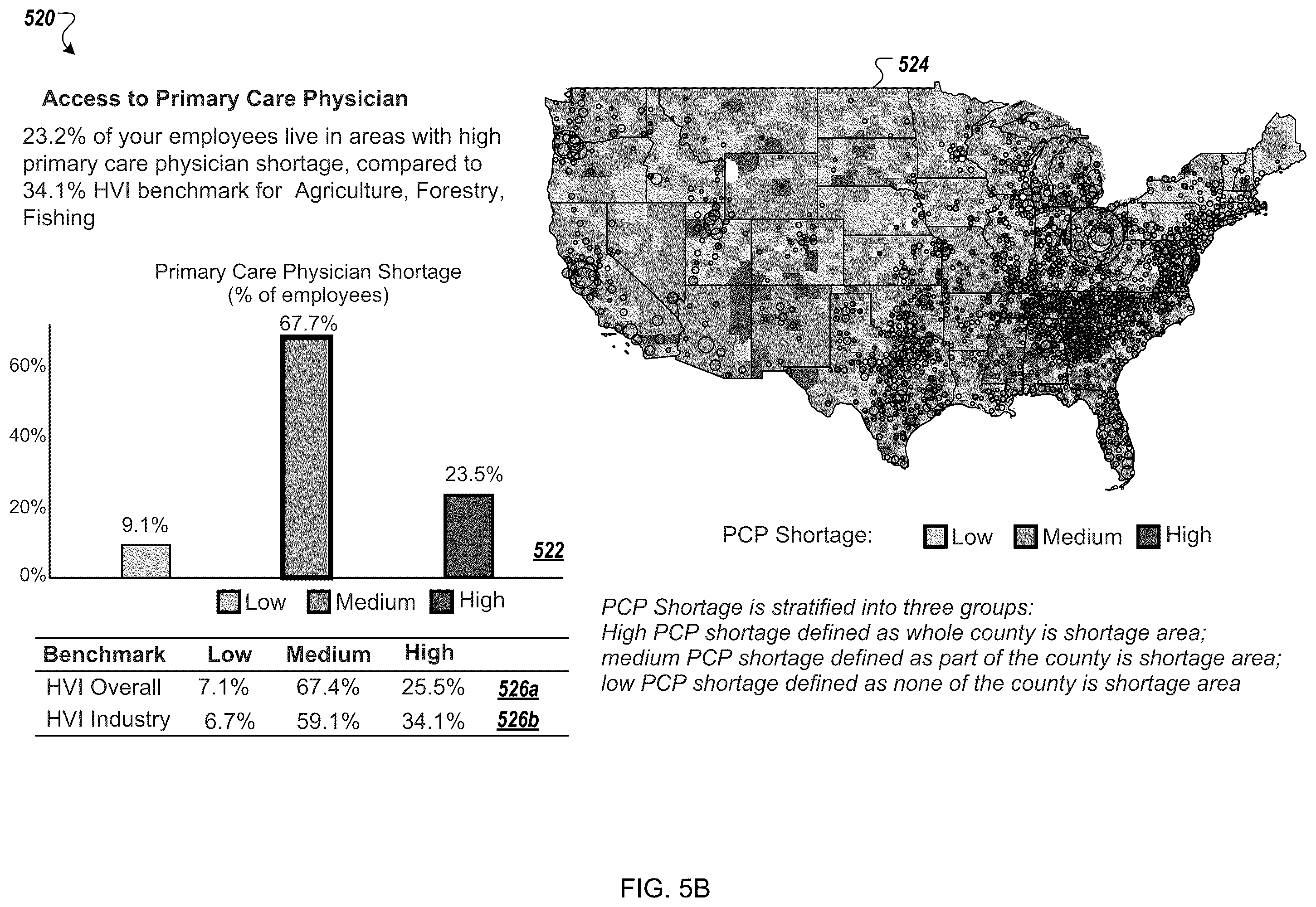 Patent US12586096 Figure 10 – Modeling and benchmarking health care affordability and availability