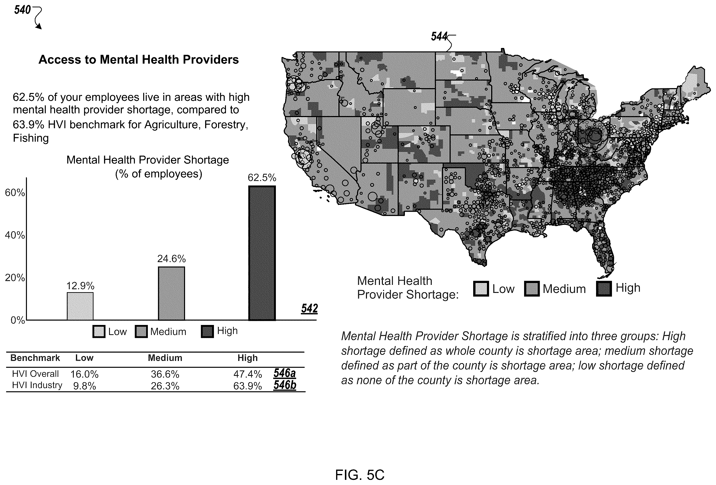 Patent US12586096 Figure 11 – Modeling and benchmarking health care affordability and availability