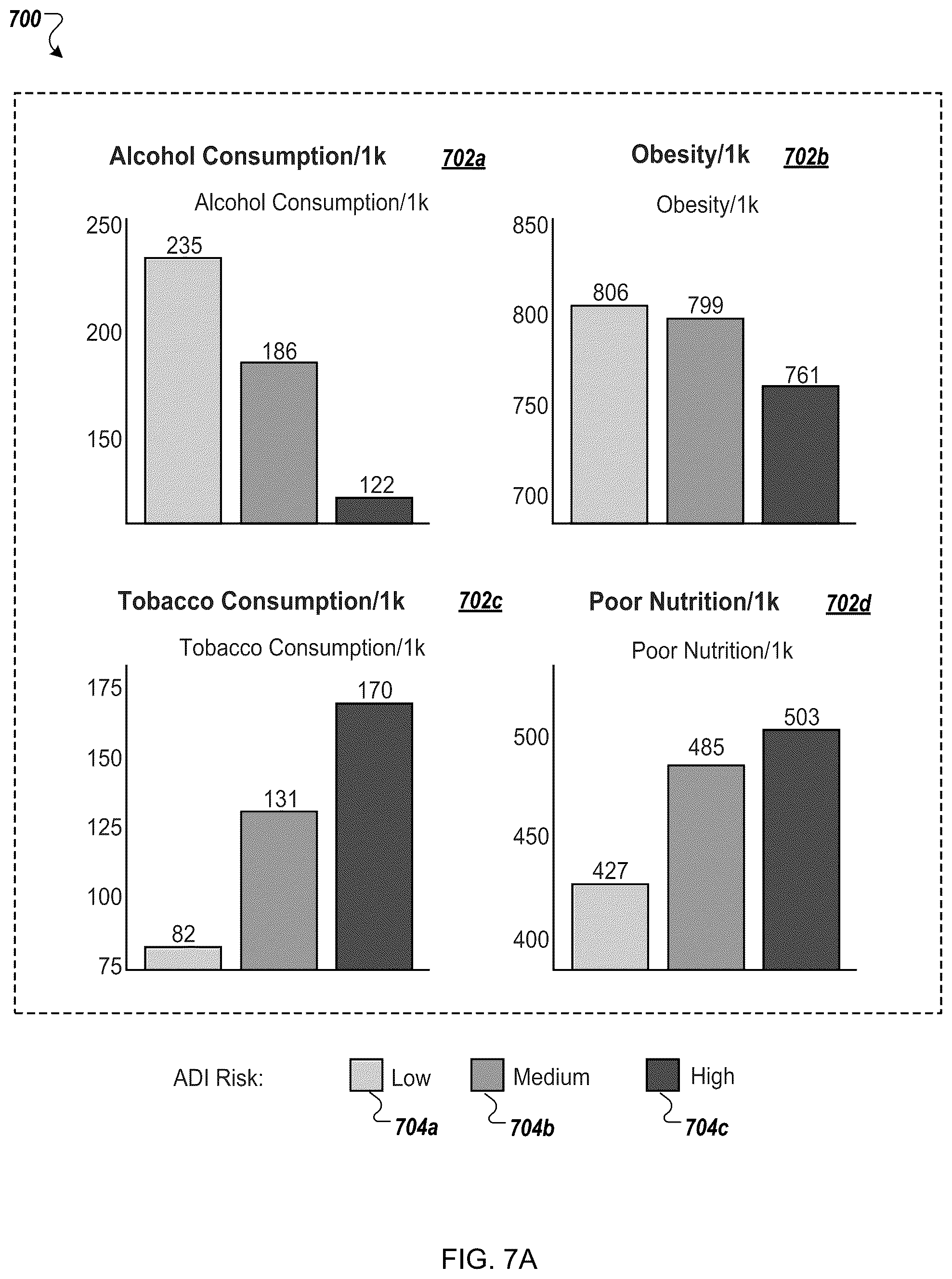 Patent US12586096 Figure 13 – Modeling and benchmarking health care affordability and availability