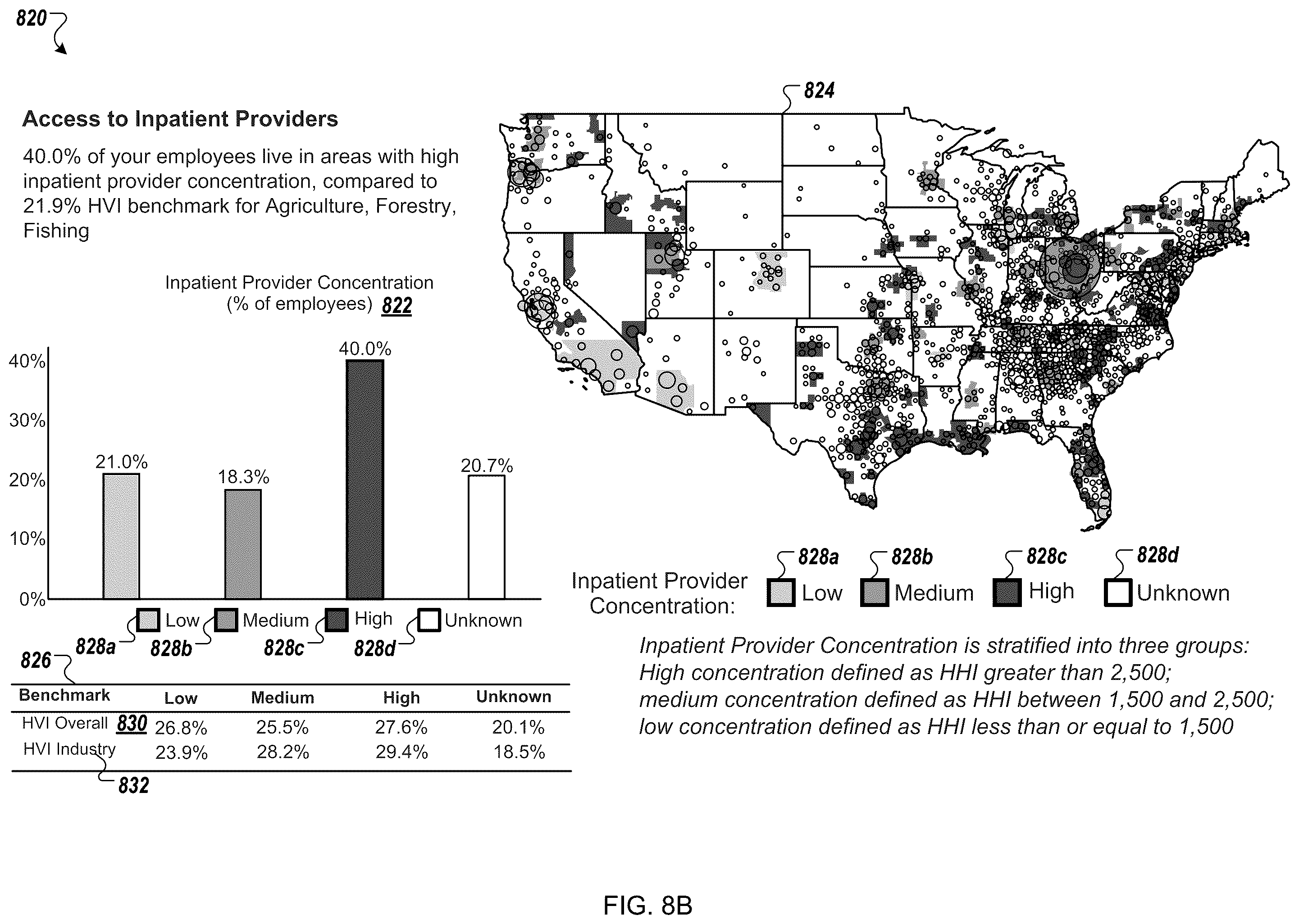 Patent US12586096 Figure 16 – Modeling and benchmarking health care affordability and availability