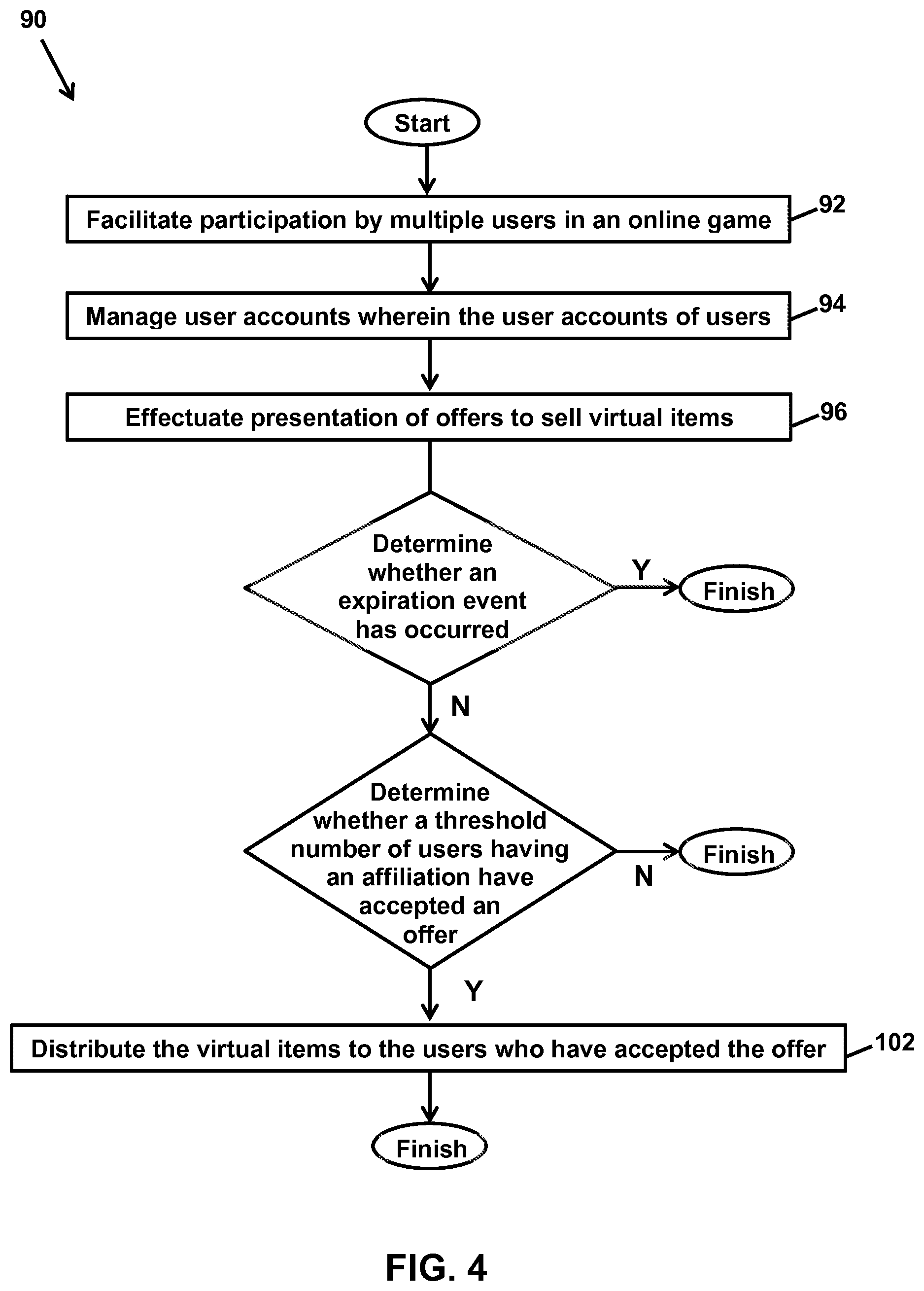 Patent US12586097 Figure 4 – System and method for providing virtual items to users of a virtual space
