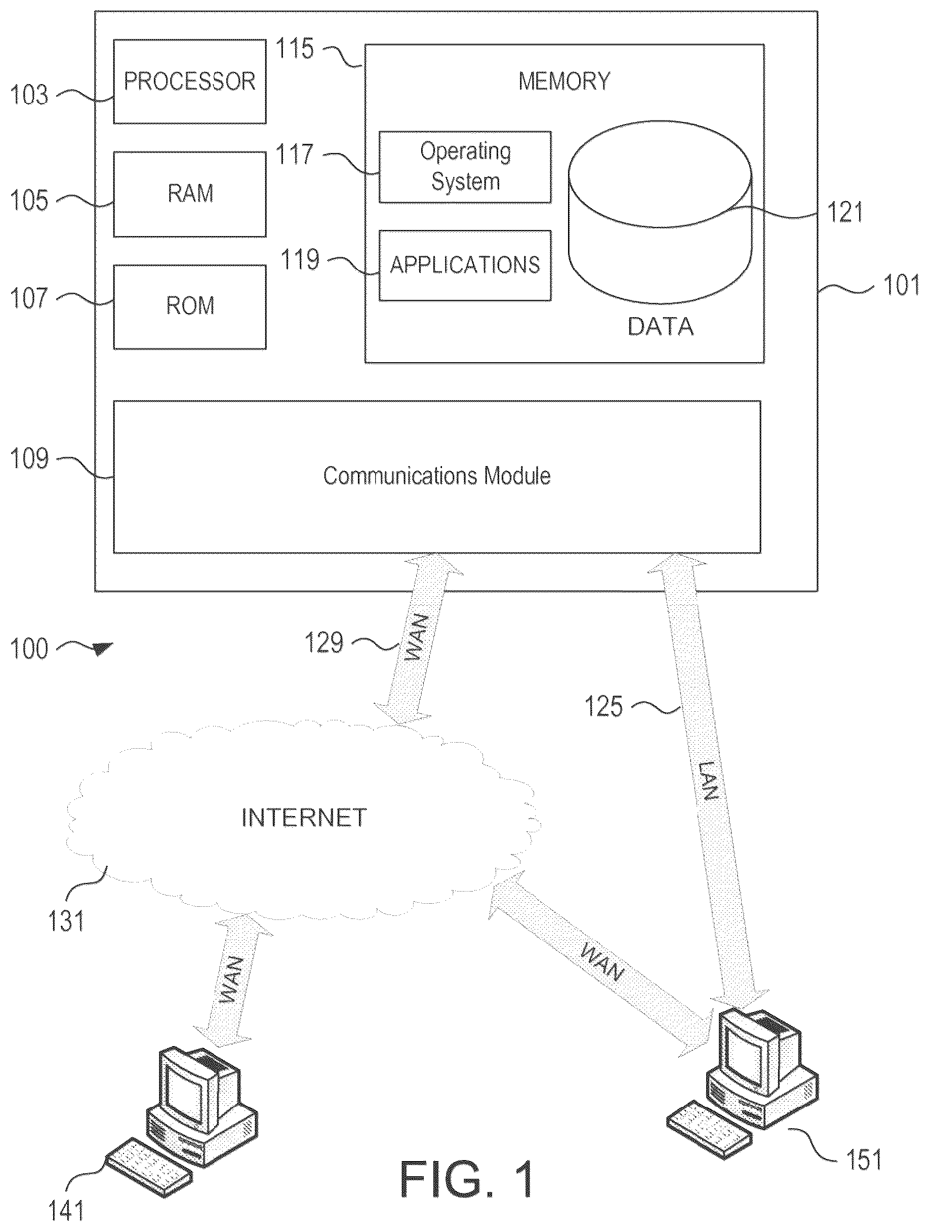 Patent US12586098 Figure 1 – Enhanced automatic savings program
