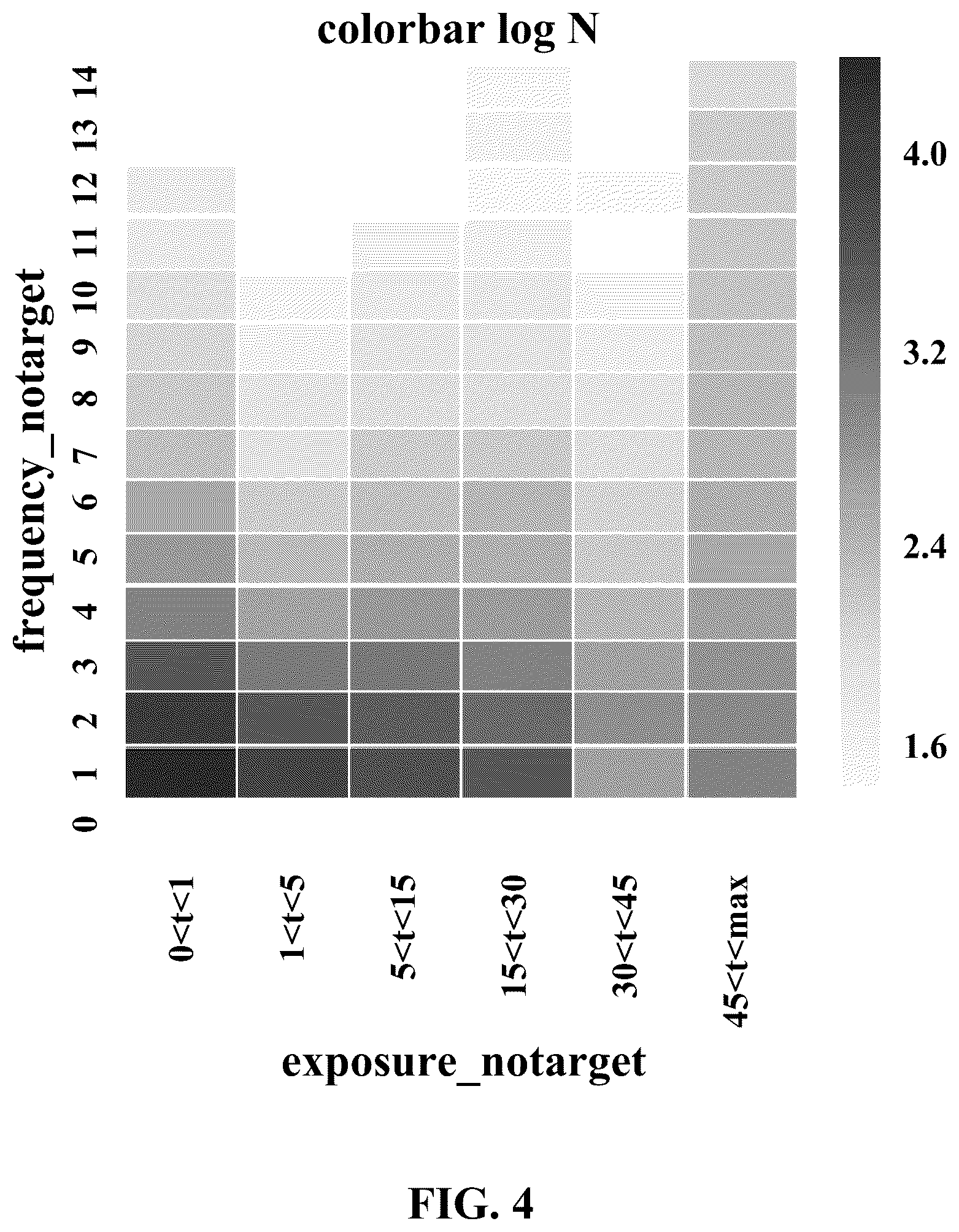 Patent US12586100 Figure 4 – Methods, systems, and media for inhibiting the transmission of media content based on frequency and exposure measurements