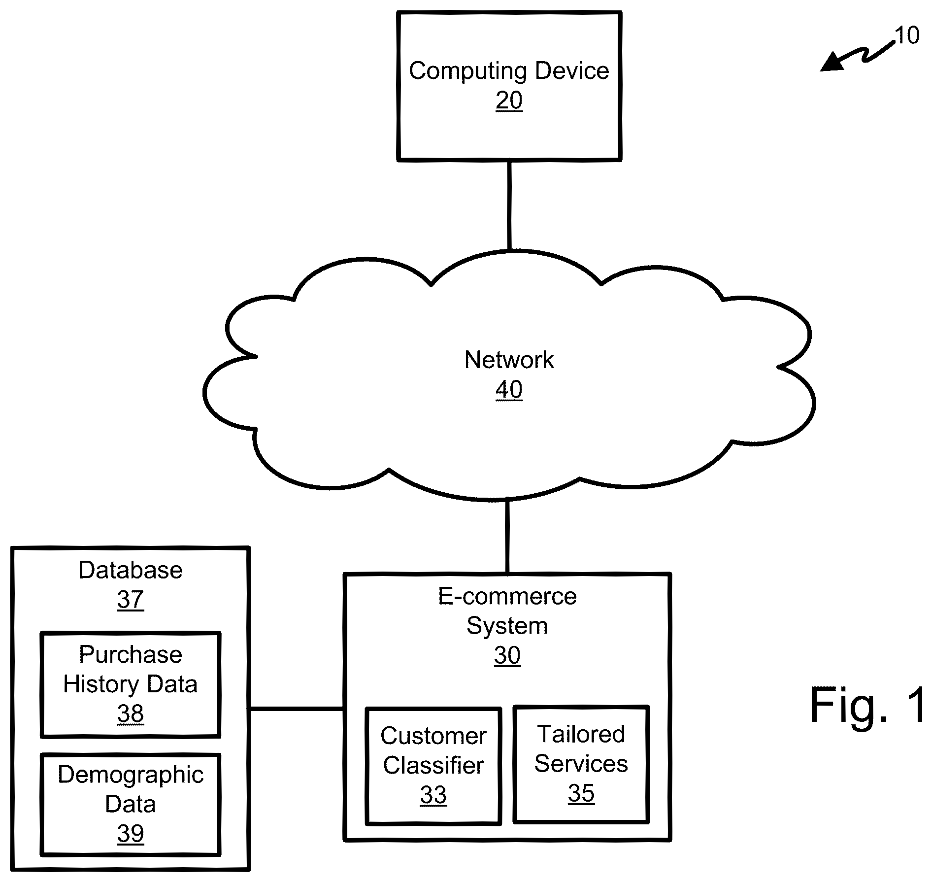 Patent US12586102 Figure 1 – Heuristic clustering