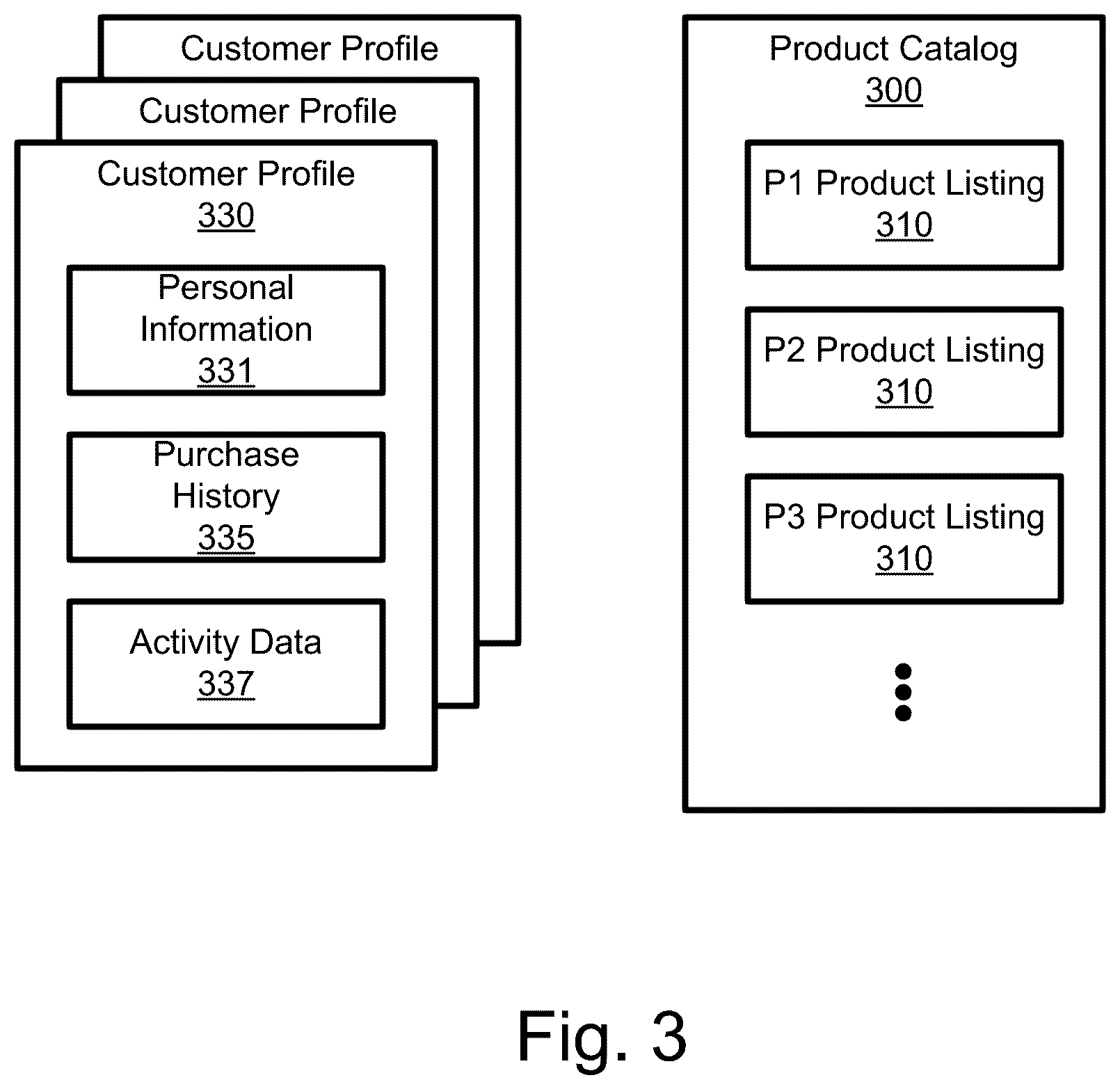 Patent US12586102 Figure 3 – Heuristic clustering
