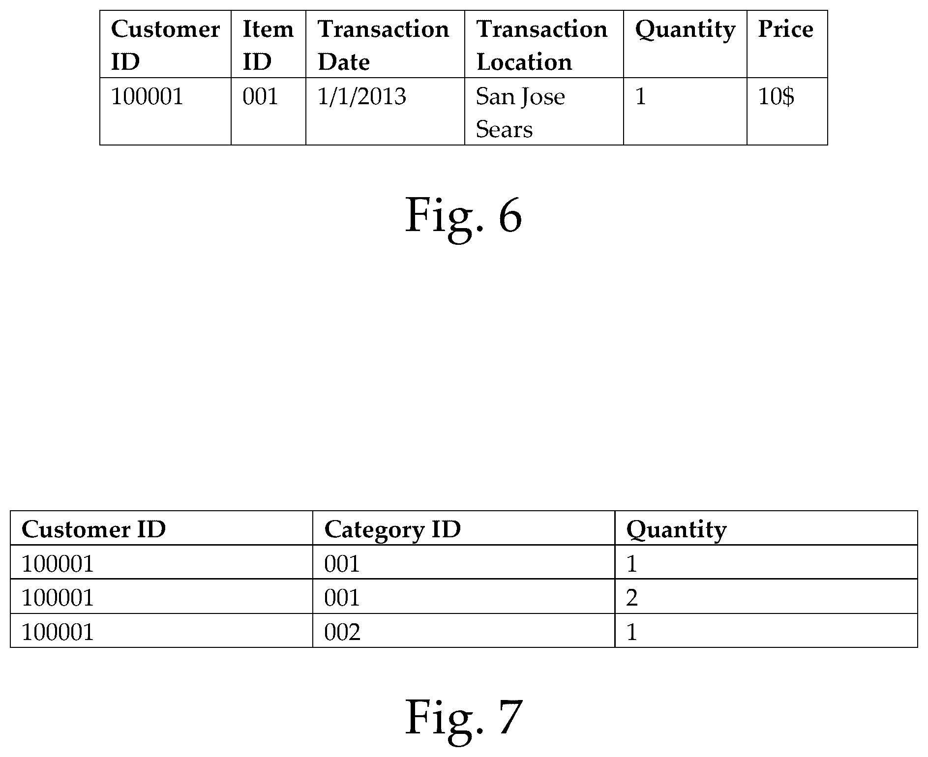 Patent US12586102 Figure 6 – Heuristic clustering