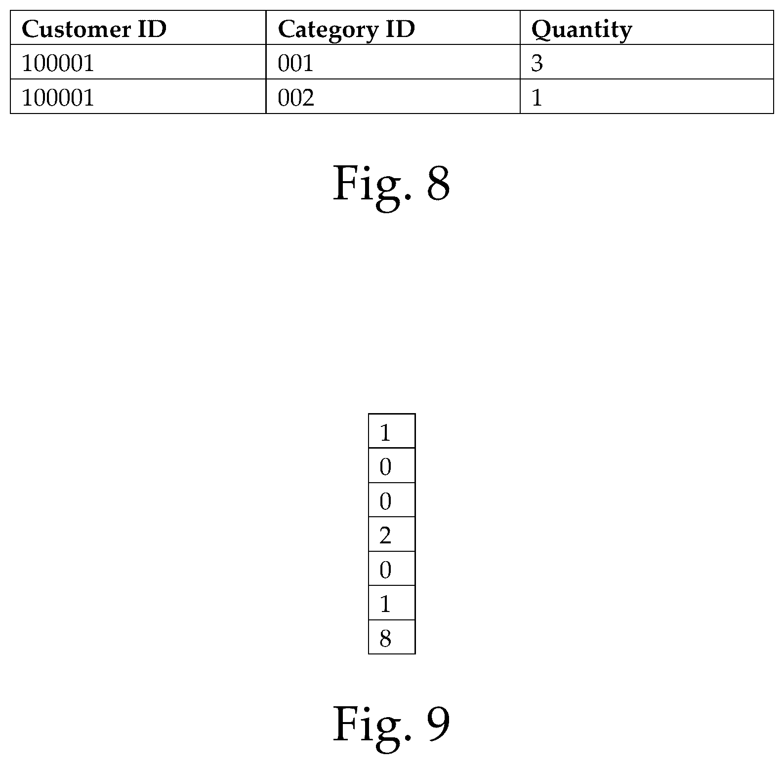 Patent US12586102 Figure 7 – Heuristic clustering