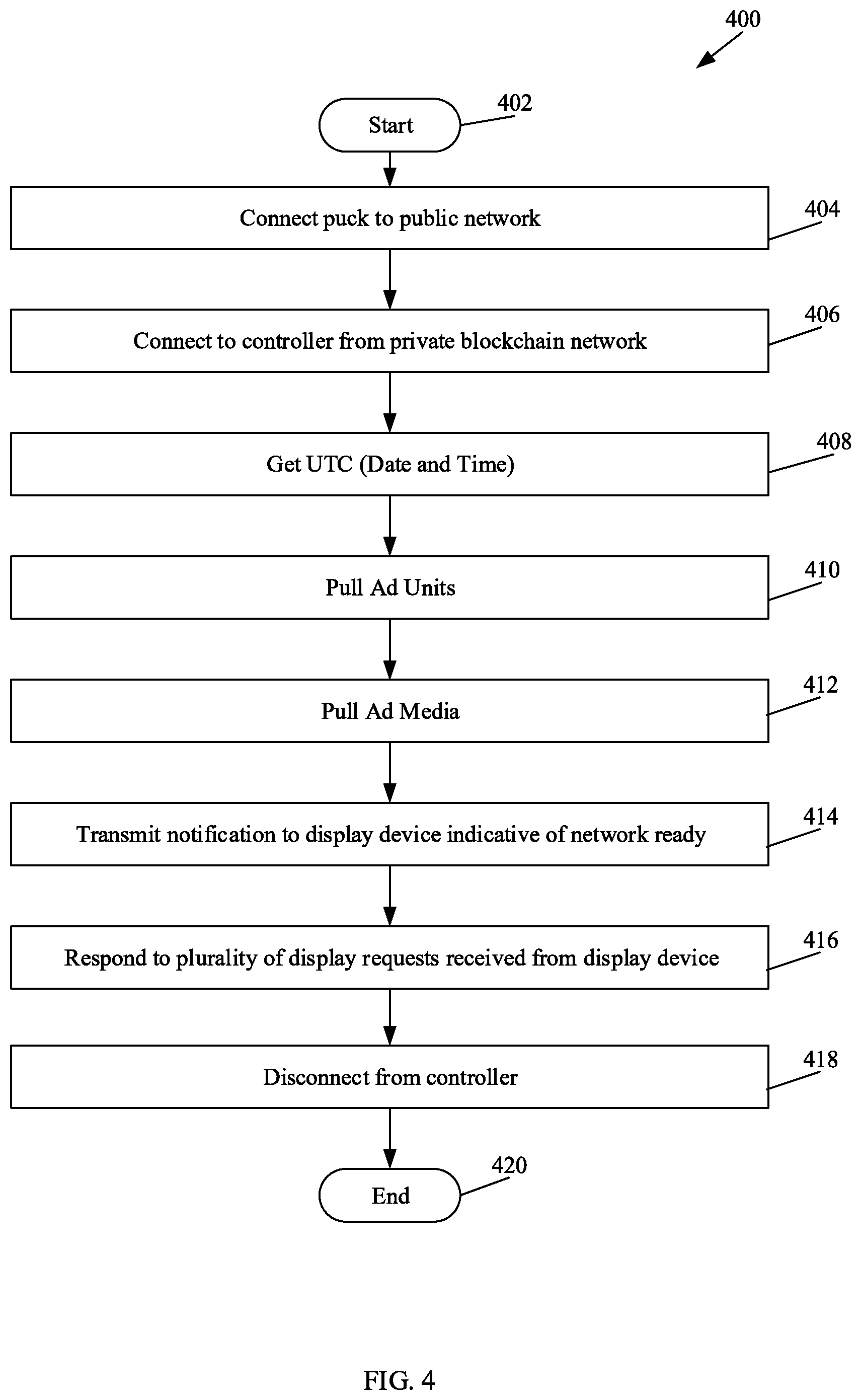 Patent US12586103 Figure 5 – Method and apparatus for displaying advertisements