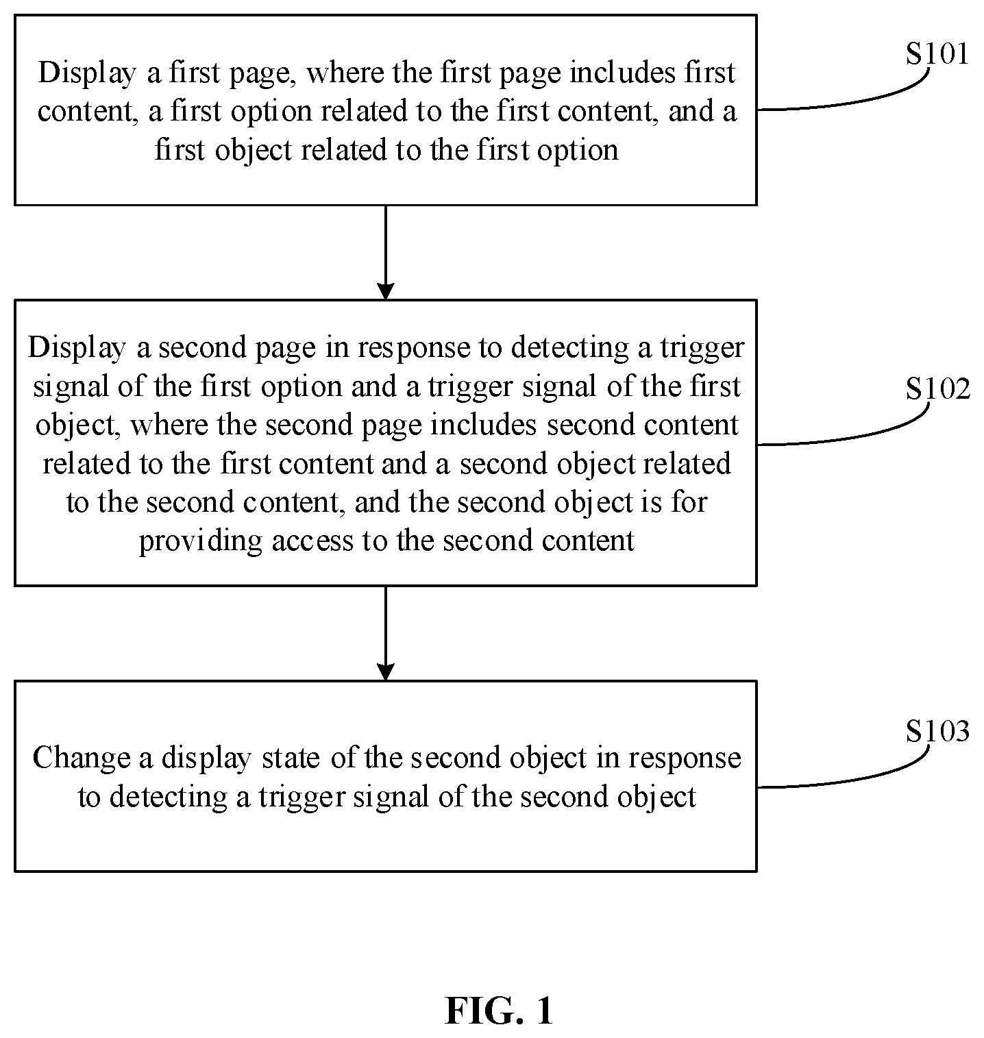 Patent US12586104 Figure 1 – Object display method and apparatus, electronic device, and computer readable storage medium