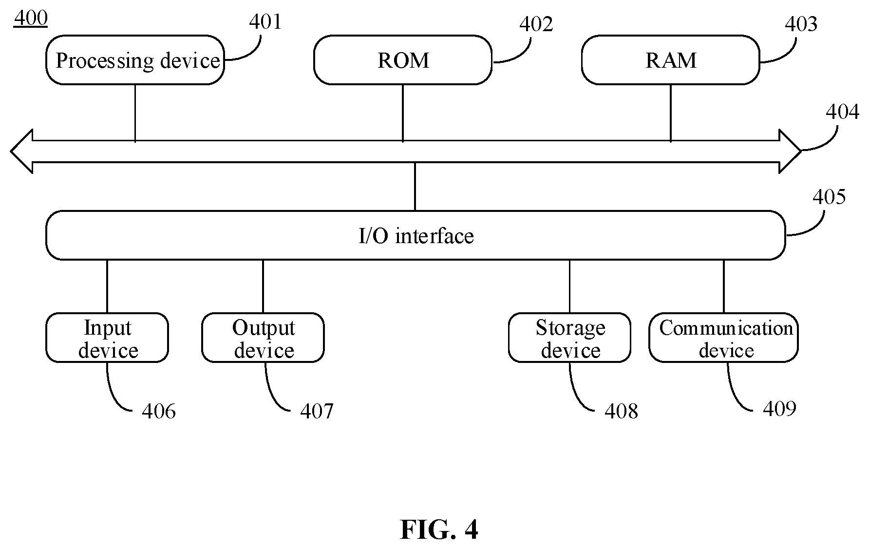 Patent US12586104 Figure 3 – Object display method and apparatus, electronic device, and computer readable storage medium