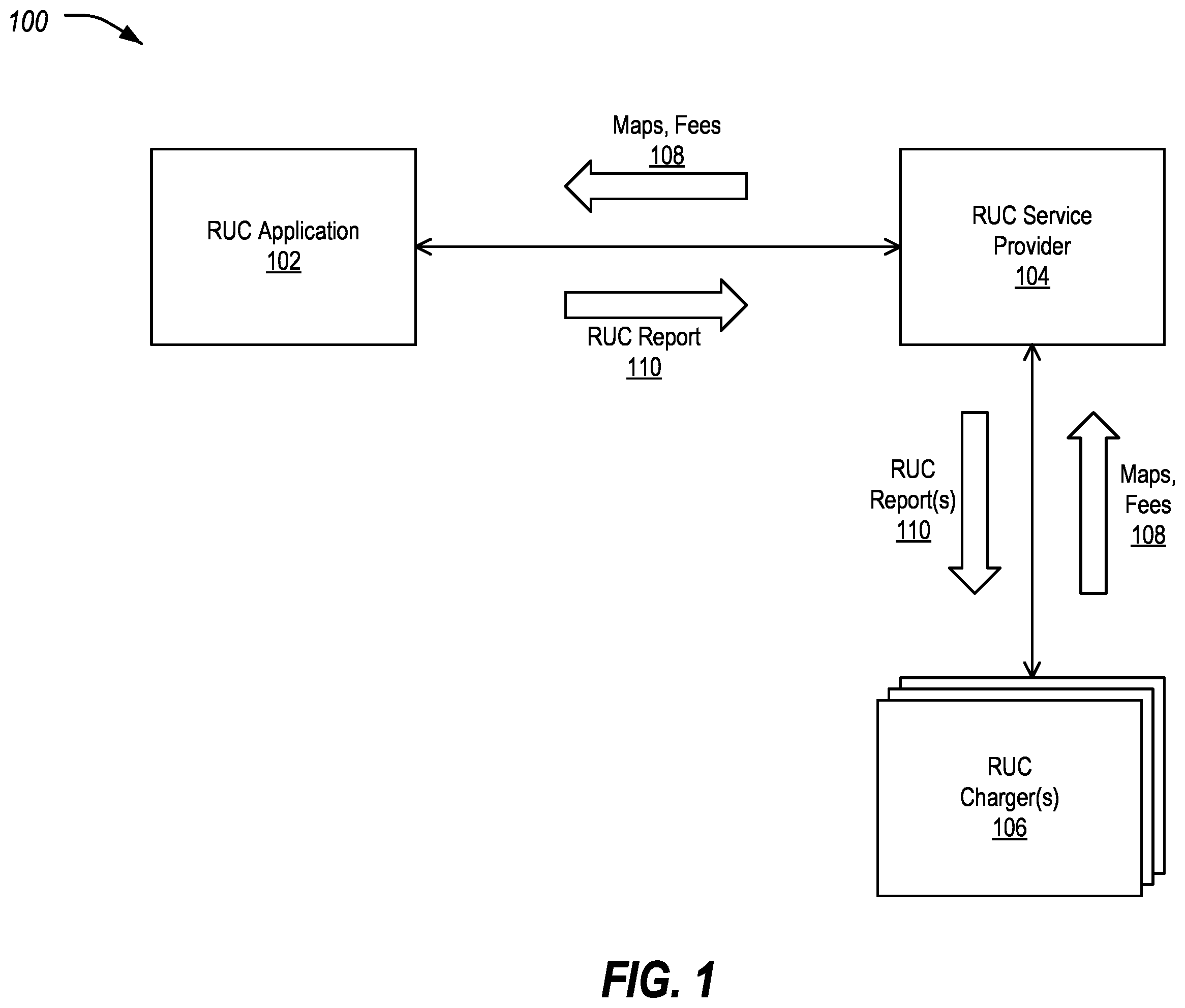 Patent US12586105 Figure 1 – Privacy-preserving road usage charging reports