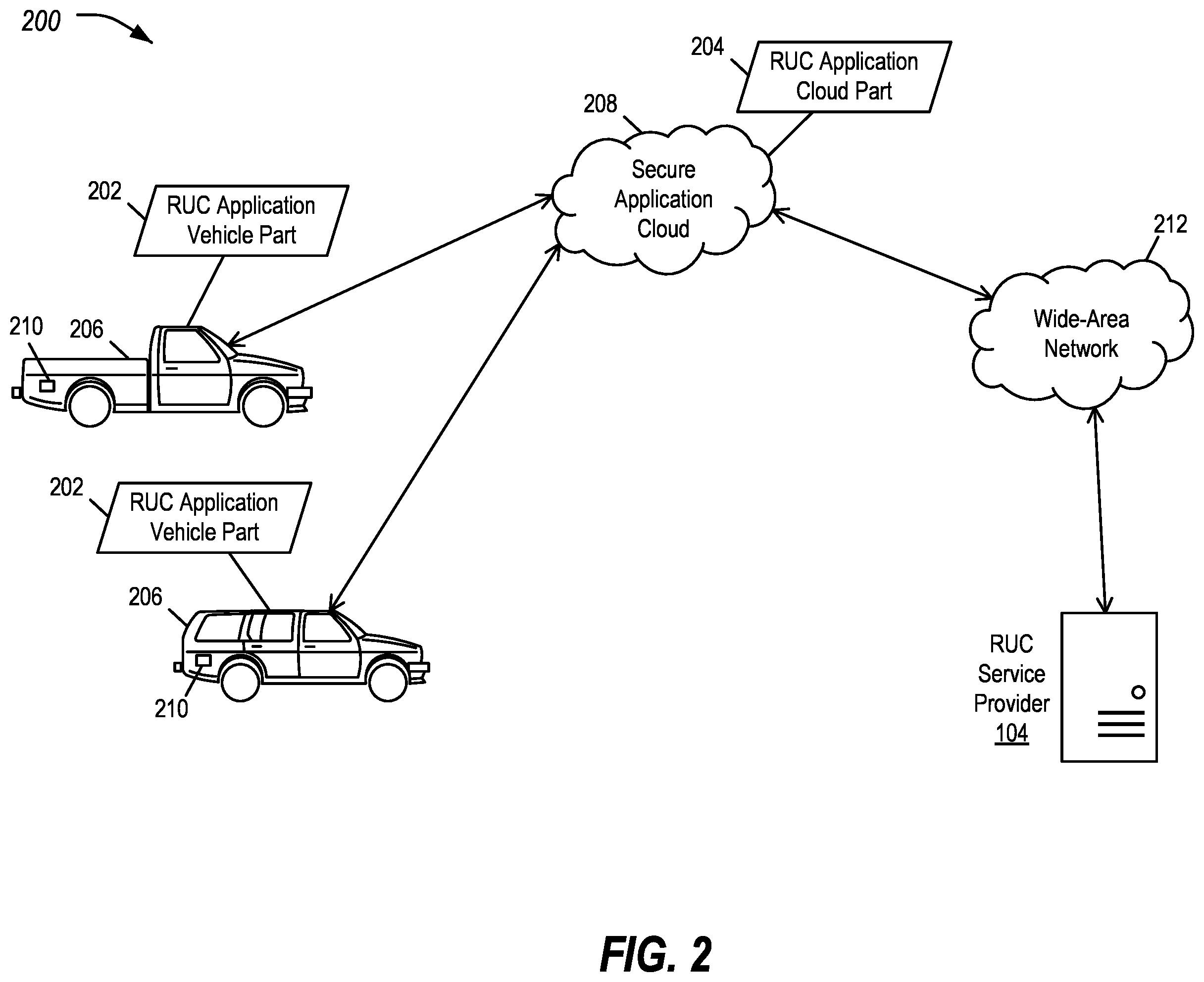 Patent US12586105 Figure 2 – Privacy-preserving road usage charging reports